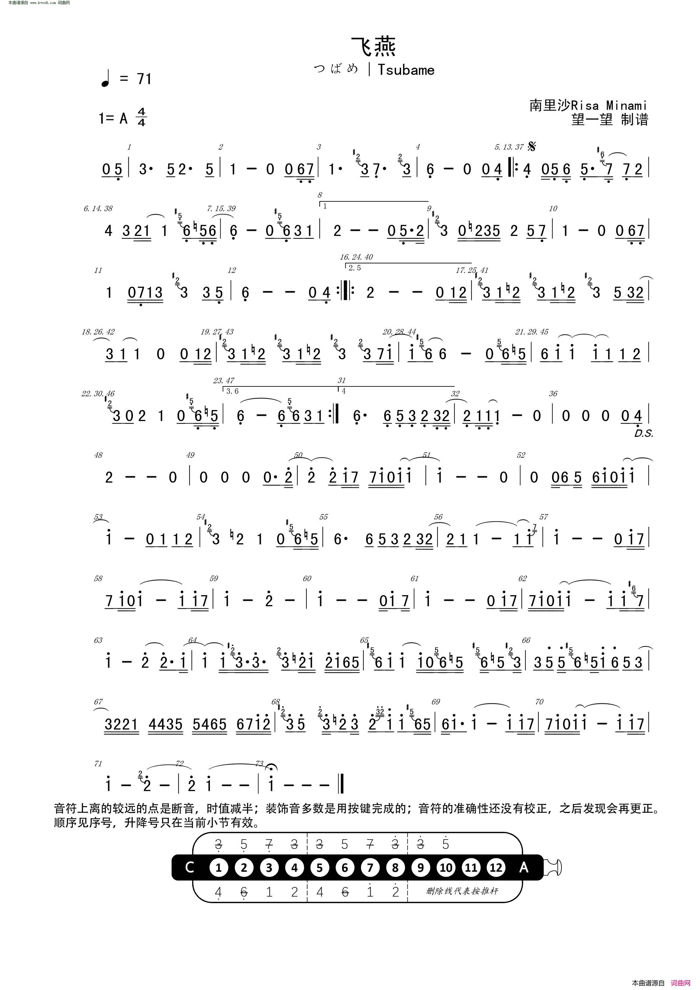 飞燕_つばめ_Tsubame简谱_南里沙演唱_作曲：Risa_Minami词曲