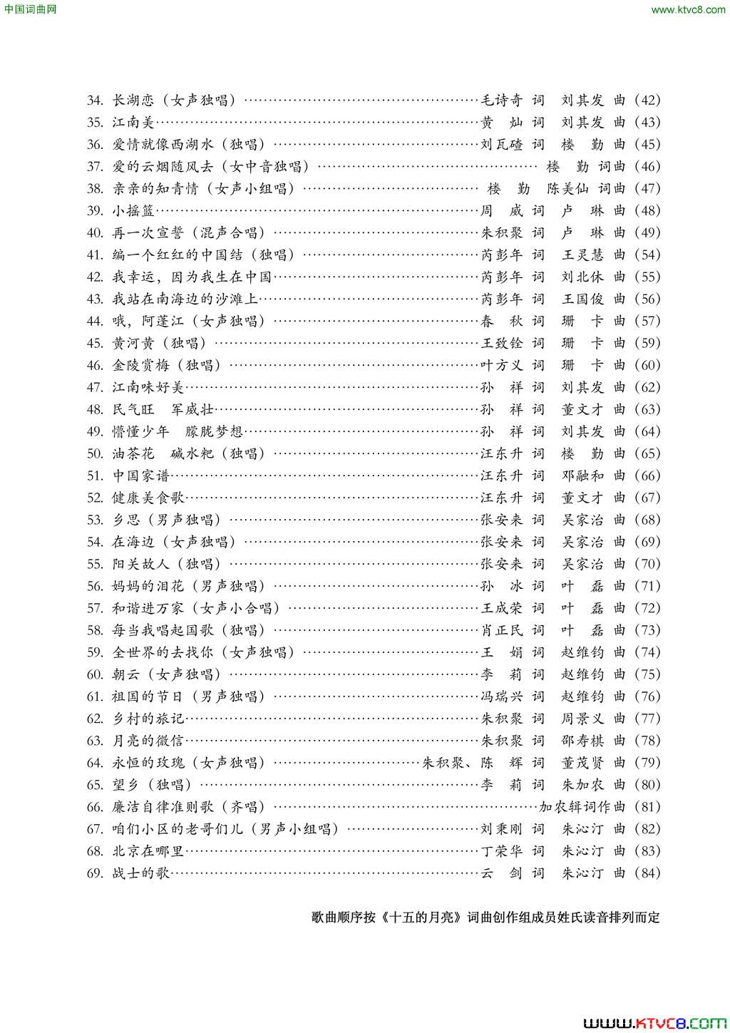 2015‘_月亮情歌_歌曲集目录第二页简谱