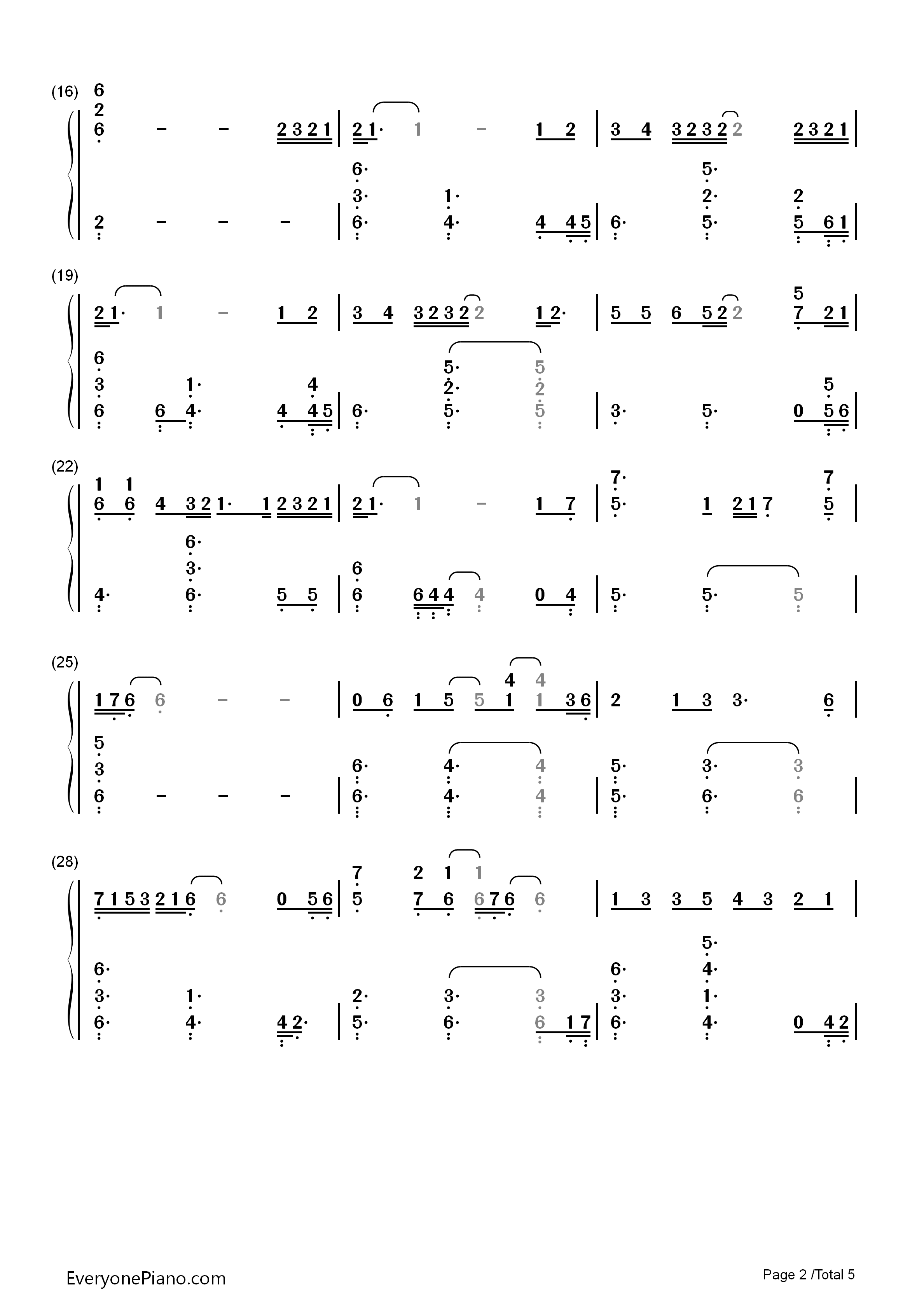 Listen_To_Your_Heart(倾听你的心声)钢琴简谱_Roxette演唱