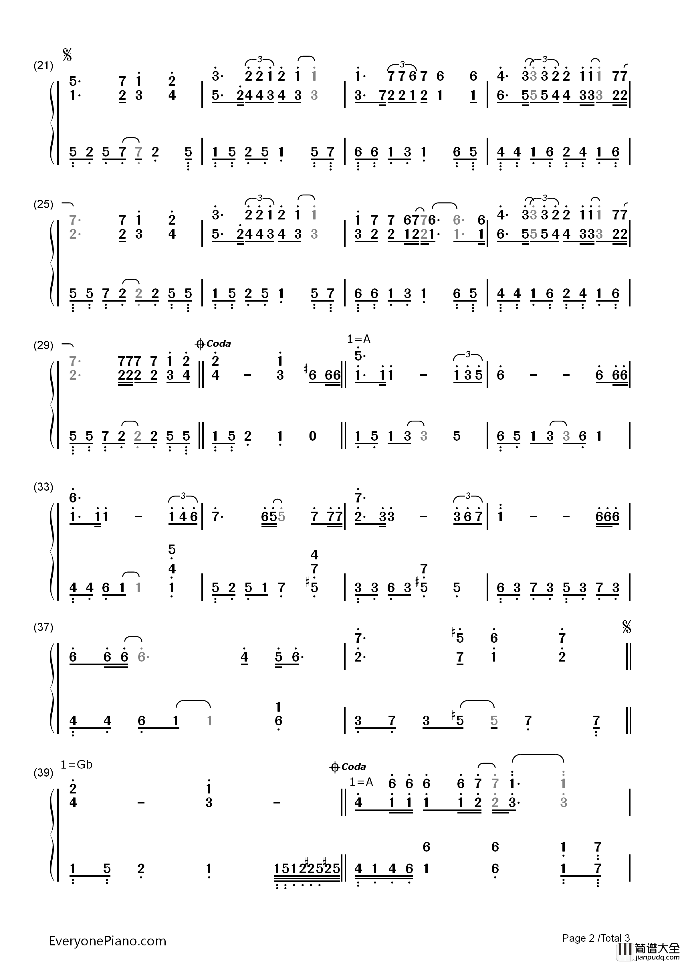 When_You_Tell_Me_That_You_Love_Me钢琴简谱_Westlife演唱