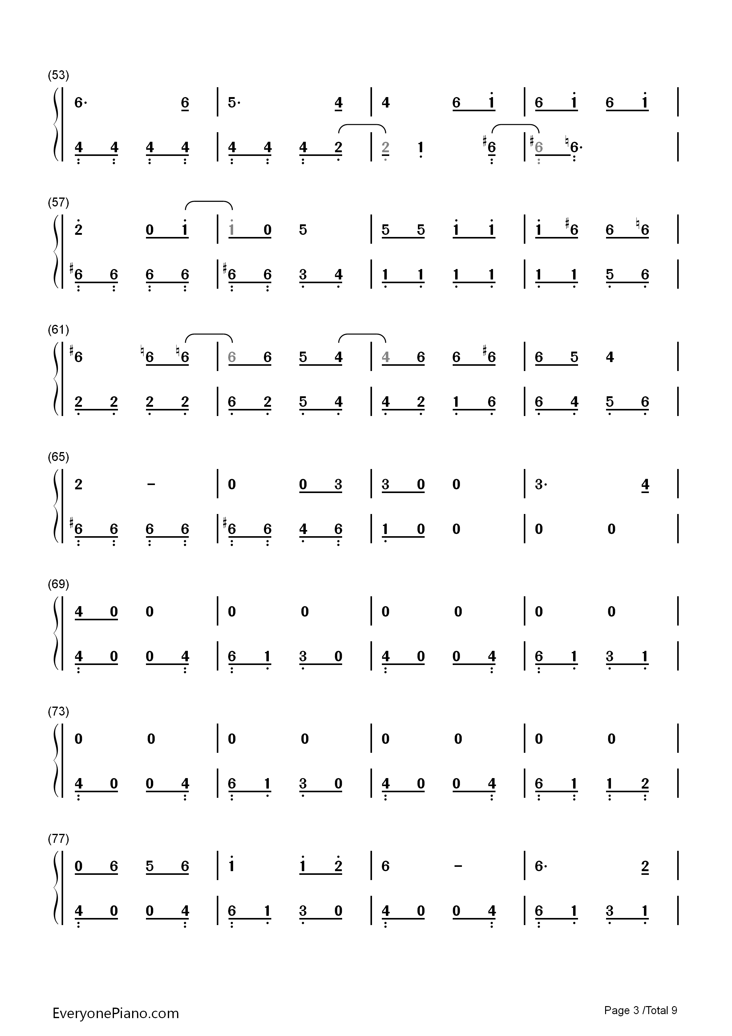 Still_Into_You钢琴简谱_Paramore演唱