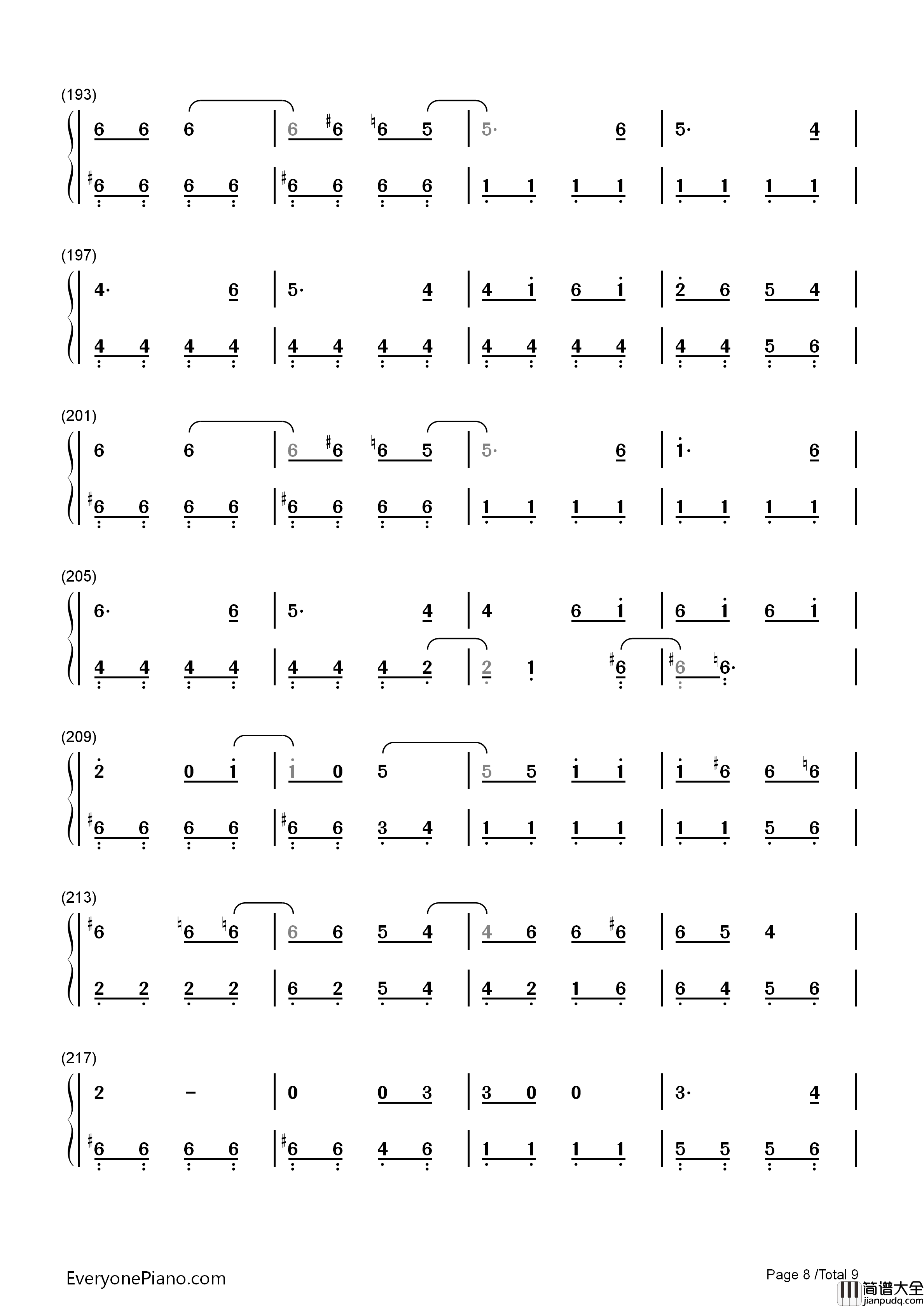 Still_Into_You钢琴简谱_Paramore演唱