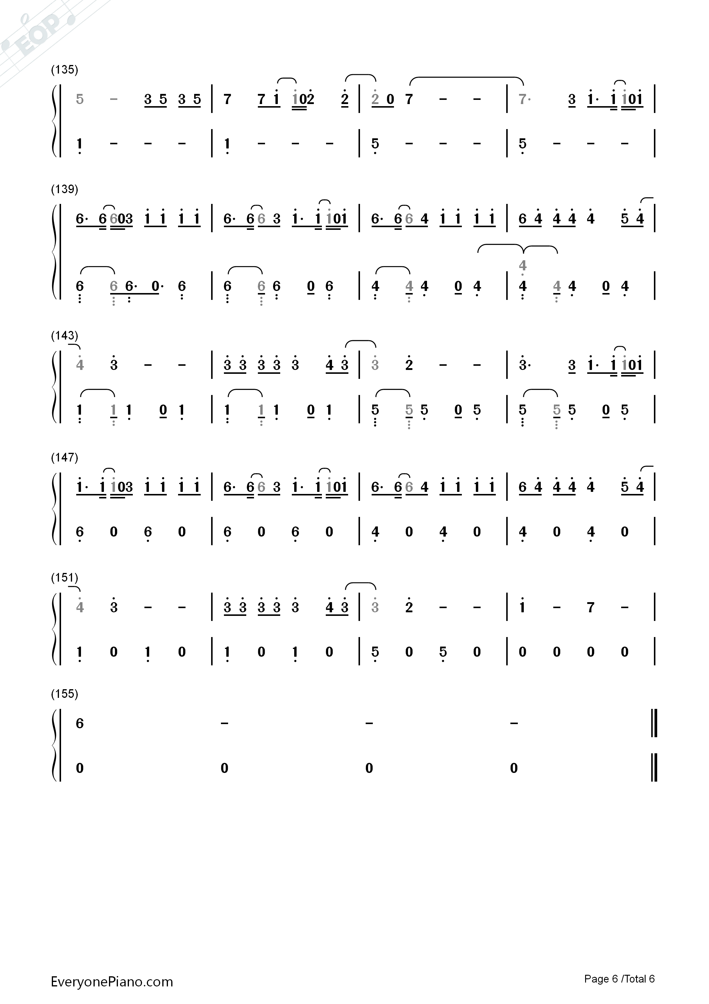 Despacito简单版钢琴简谱_Luis_Fonsi演唱