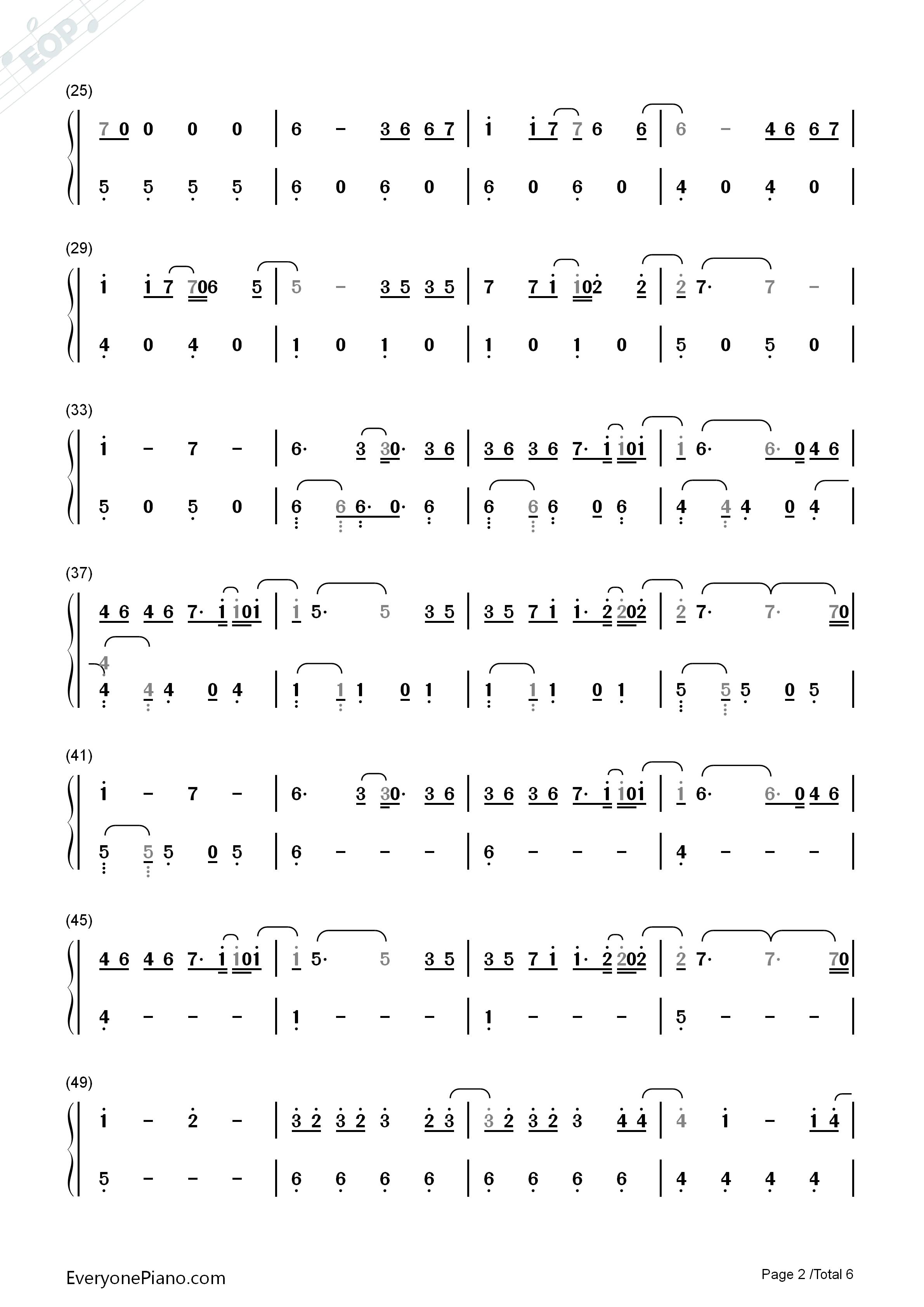 Despacito简单版钢琴简谱_Luis_Fonsi演唱