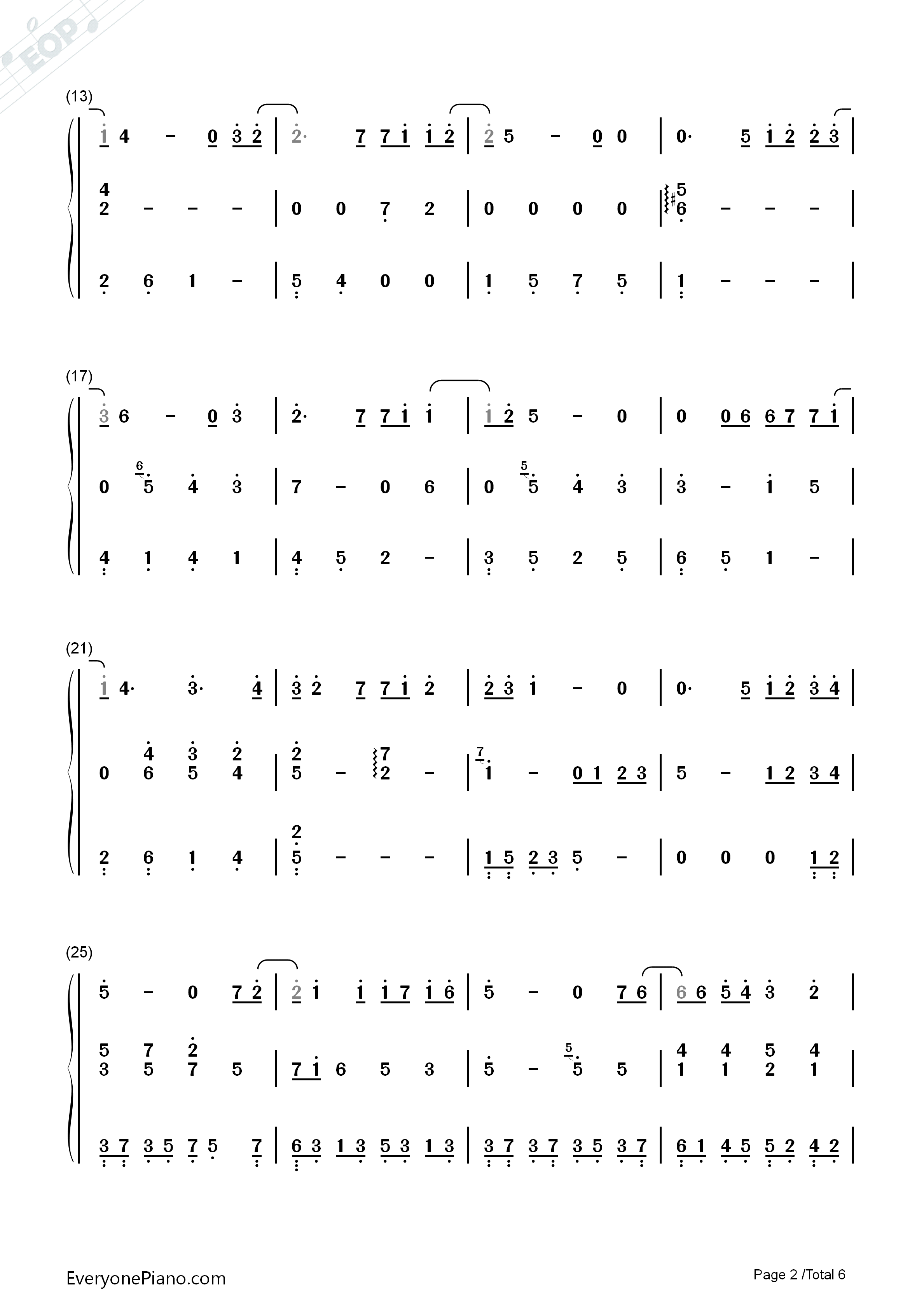 心动钢琴简谱_陈洁仪演唱