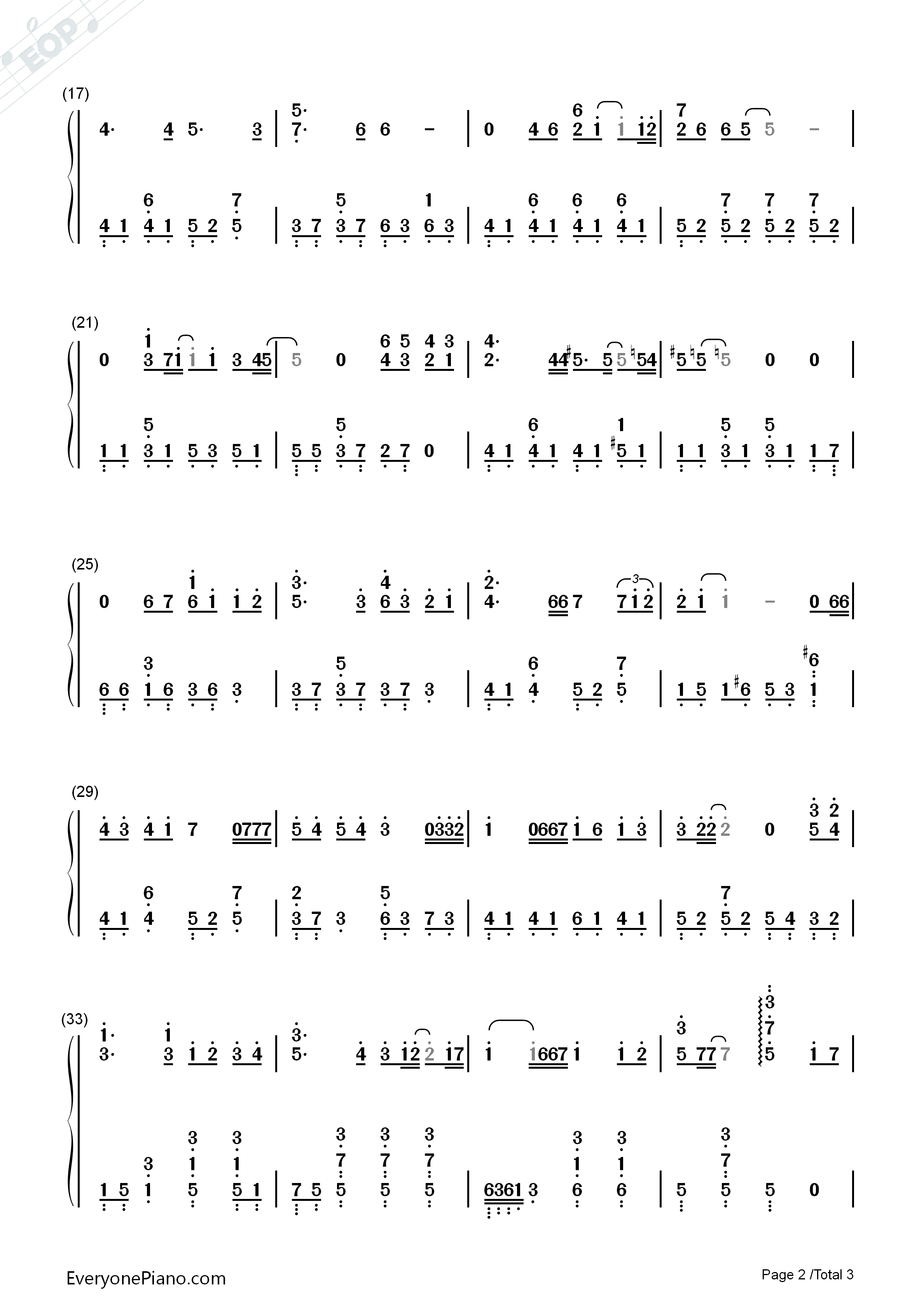 后来简易版钢琴简谱_刘若英演唱