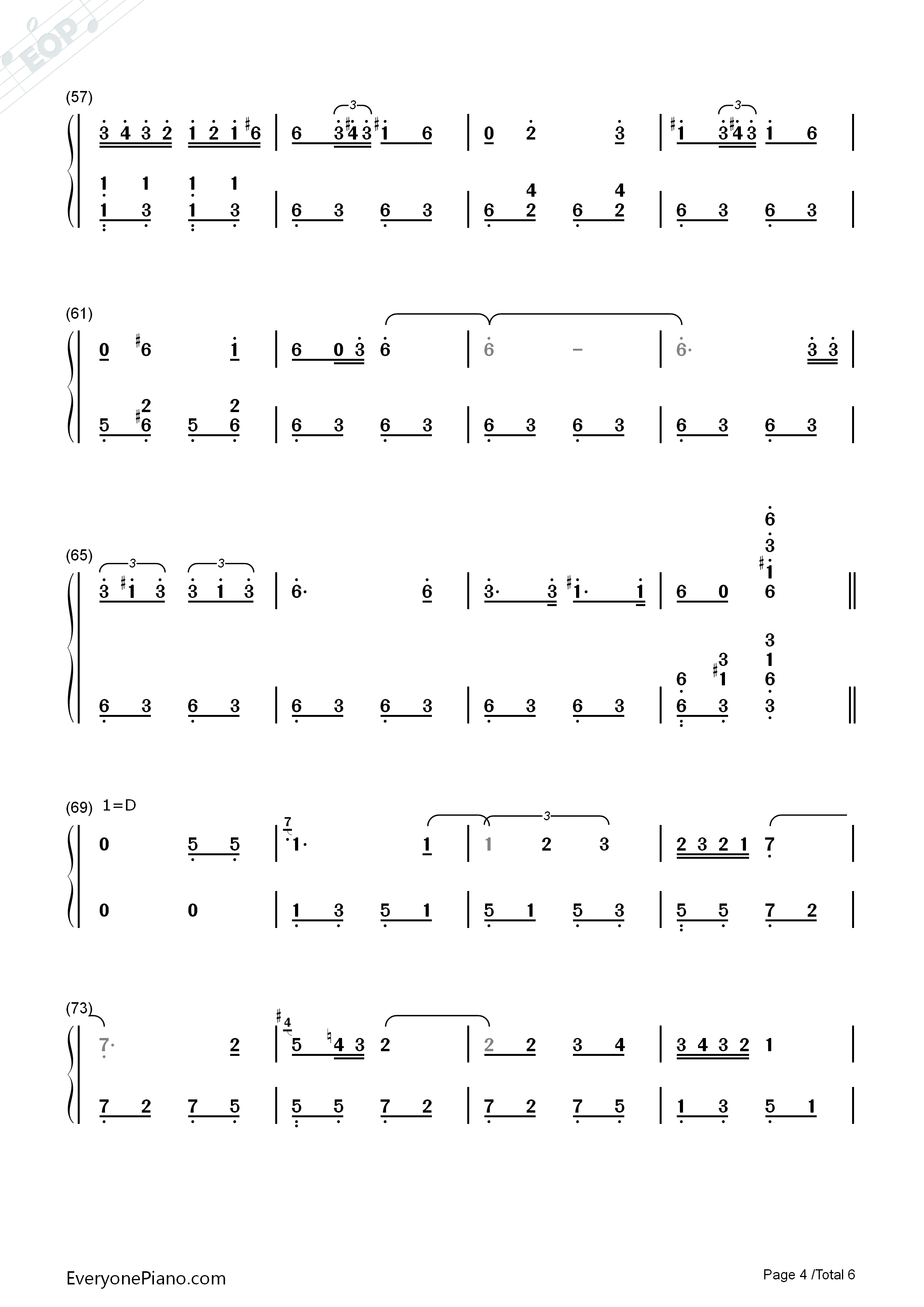 西班牙斗牛曲钢琴简谱_未知演唱