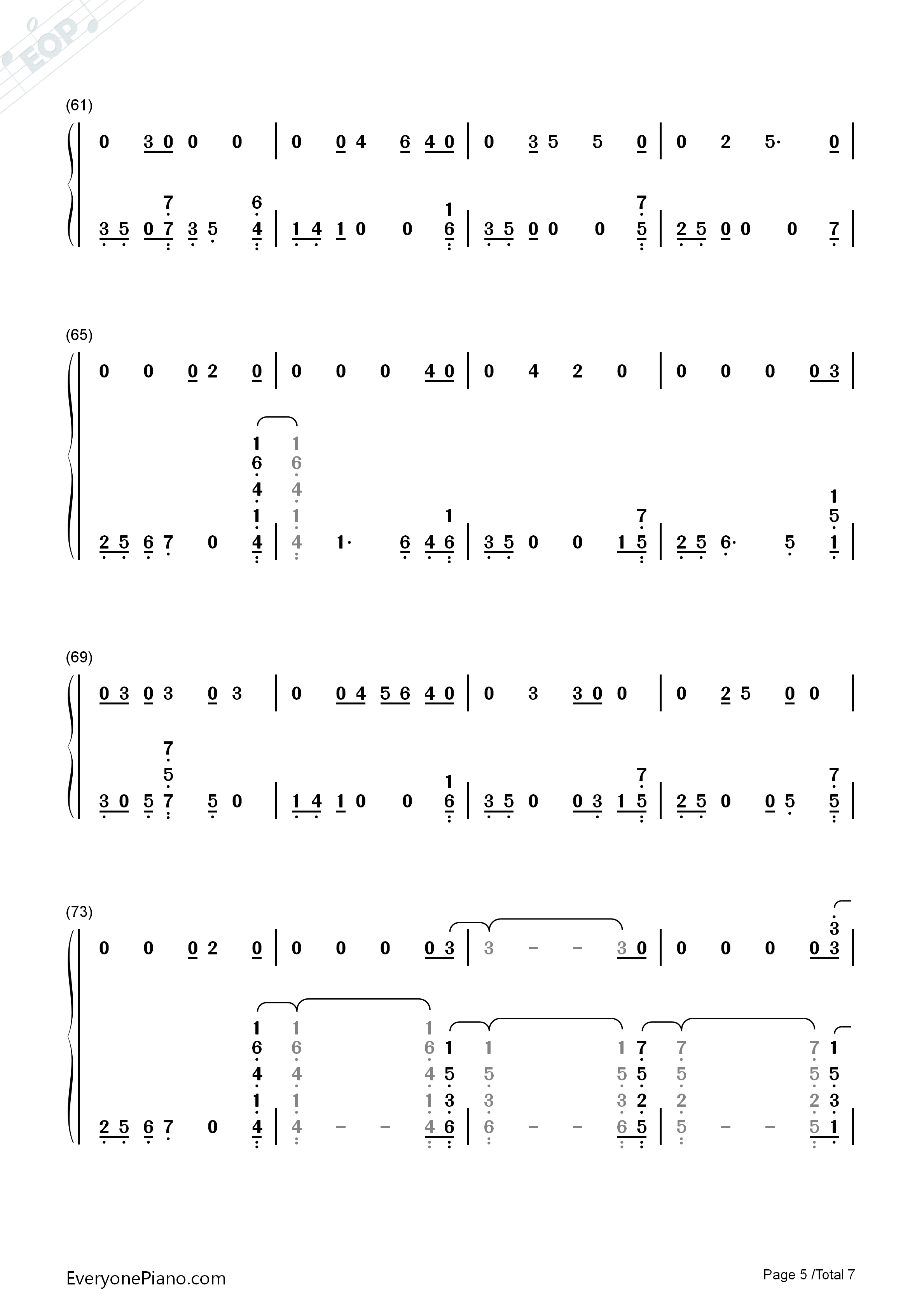 Dress钢琴简谱_Taylor_Swift演唱