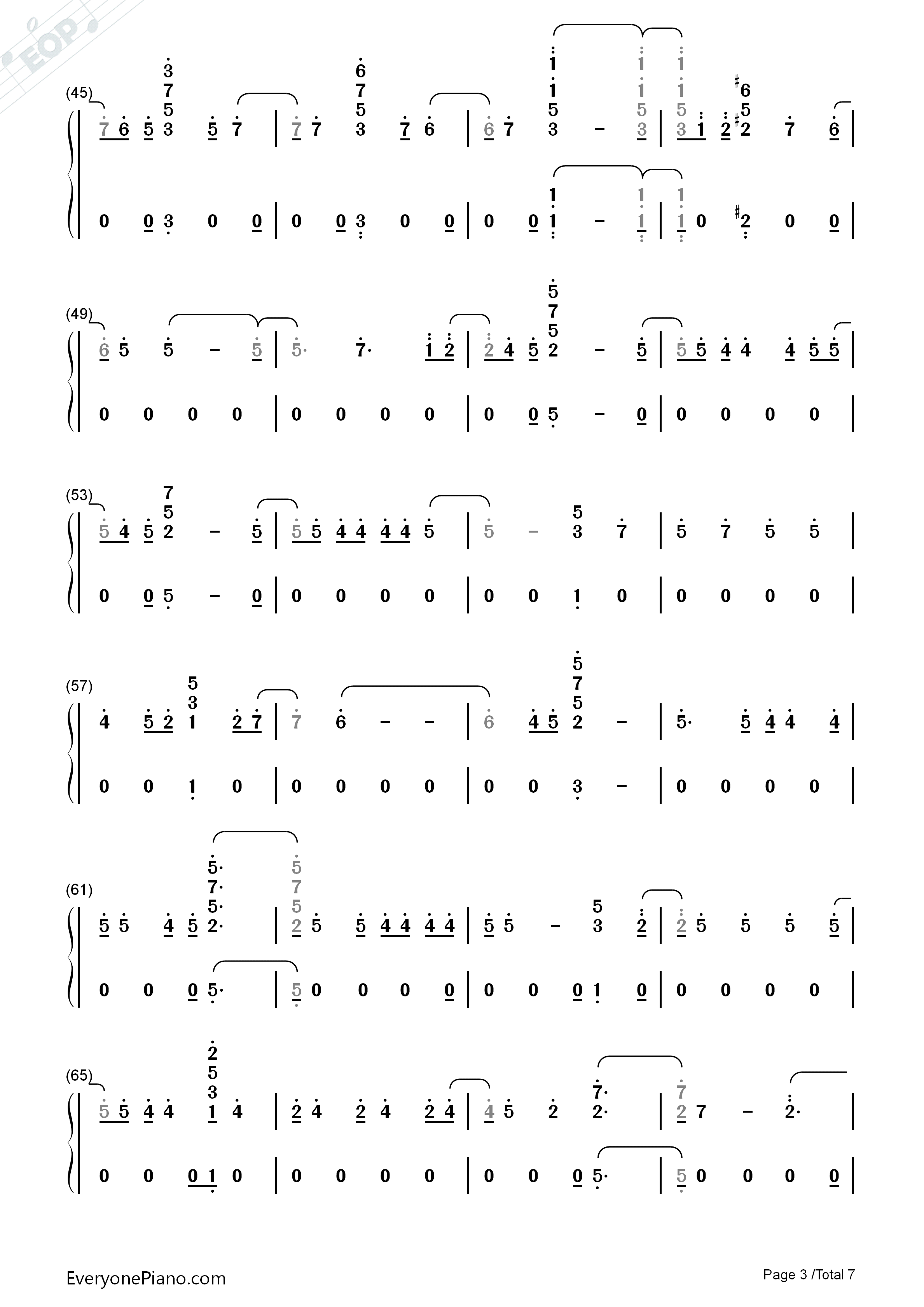 Candy_Pop钢琴简谱_Twice演唱