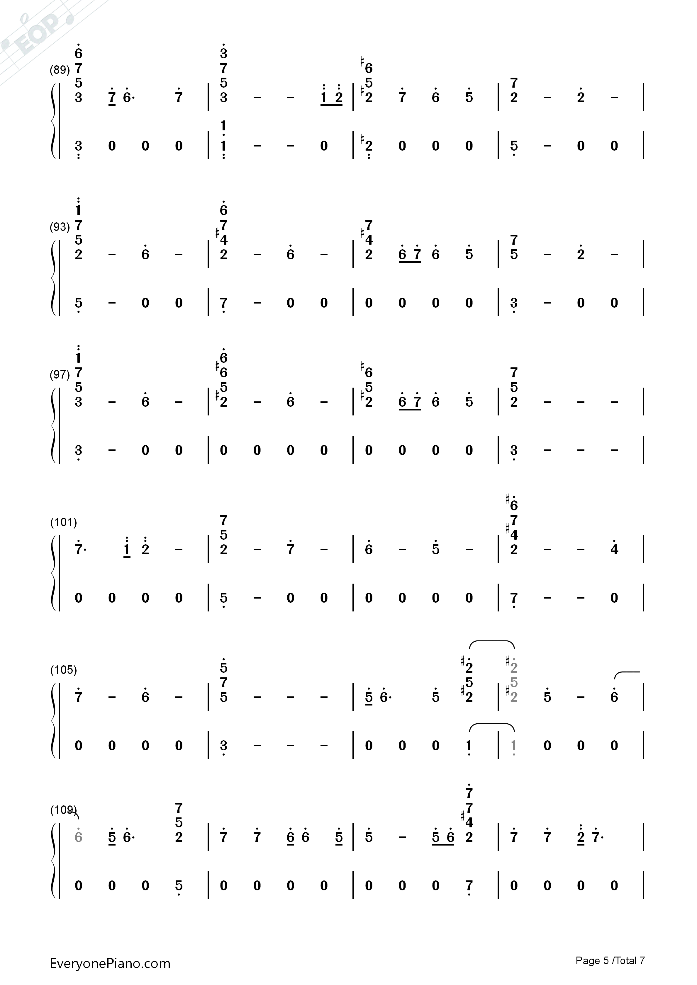 Candy_Pop钢琴简谱_Twice演唱