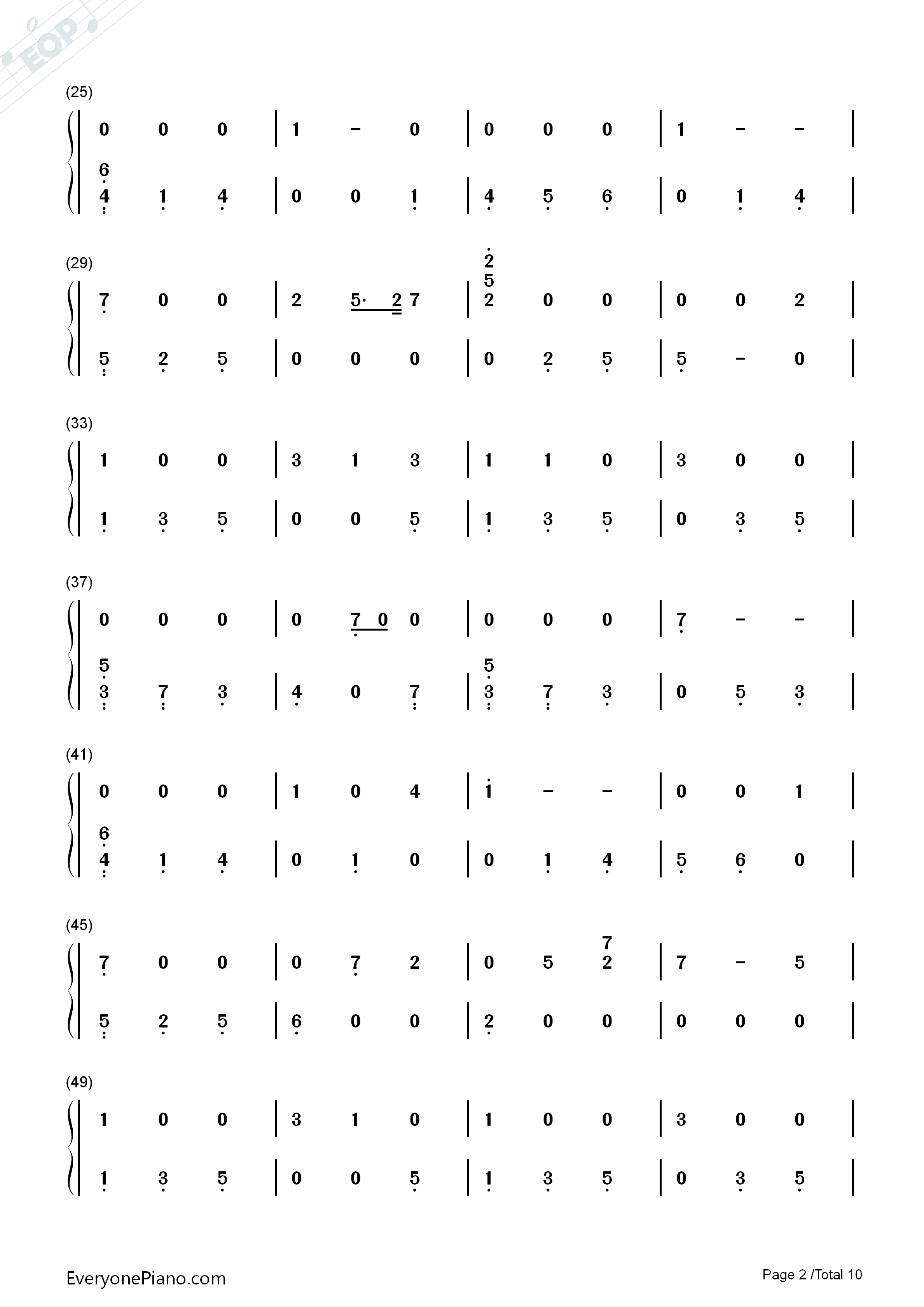 The_Good_Side钢琴简谱_Troye_Sivan演唱