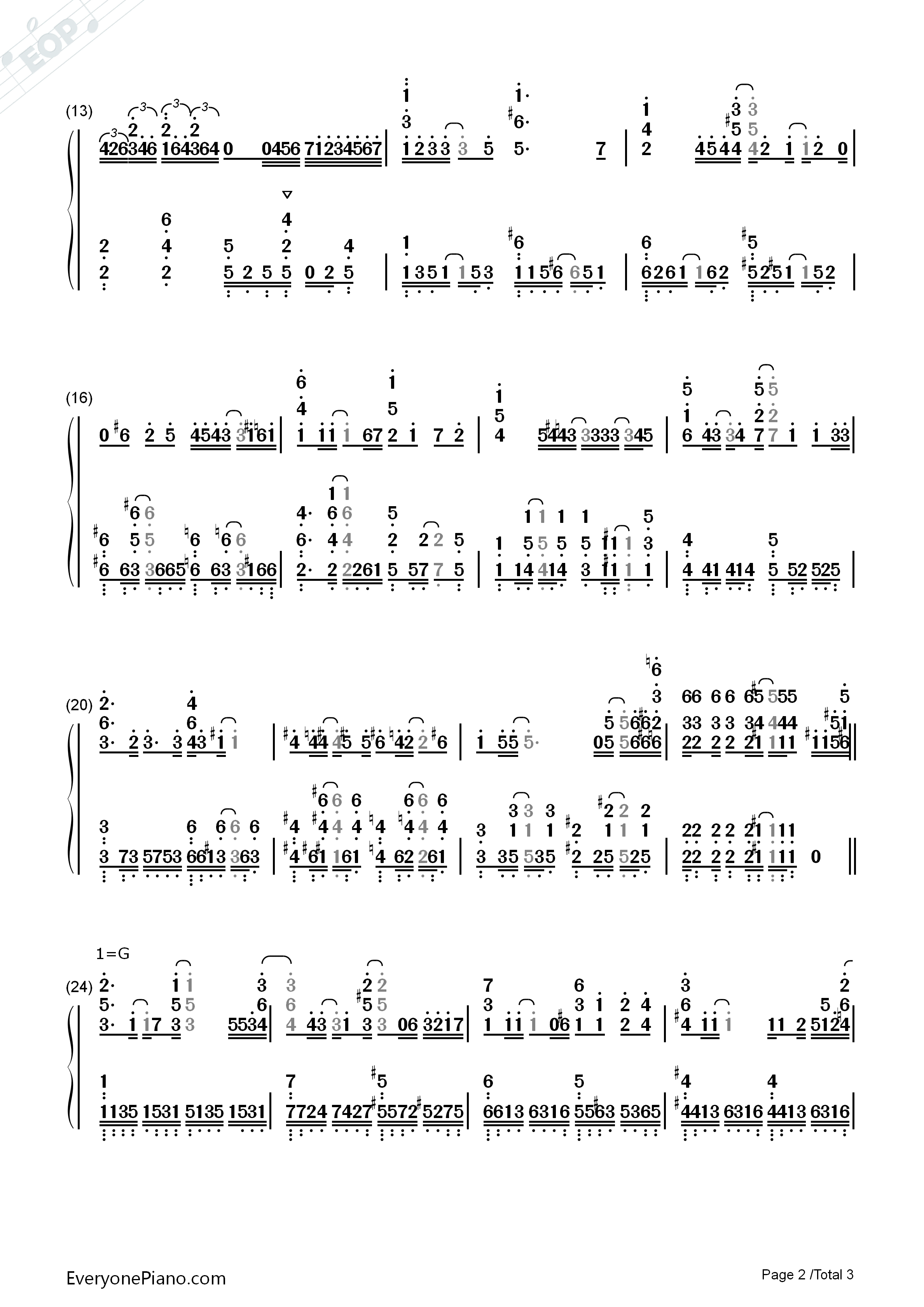 Make_Debut钢琴简谱_和氣あず未_高野麻里佳_Machico_大橋彩香_木村千咲_上田瞳_大西沙織演唱