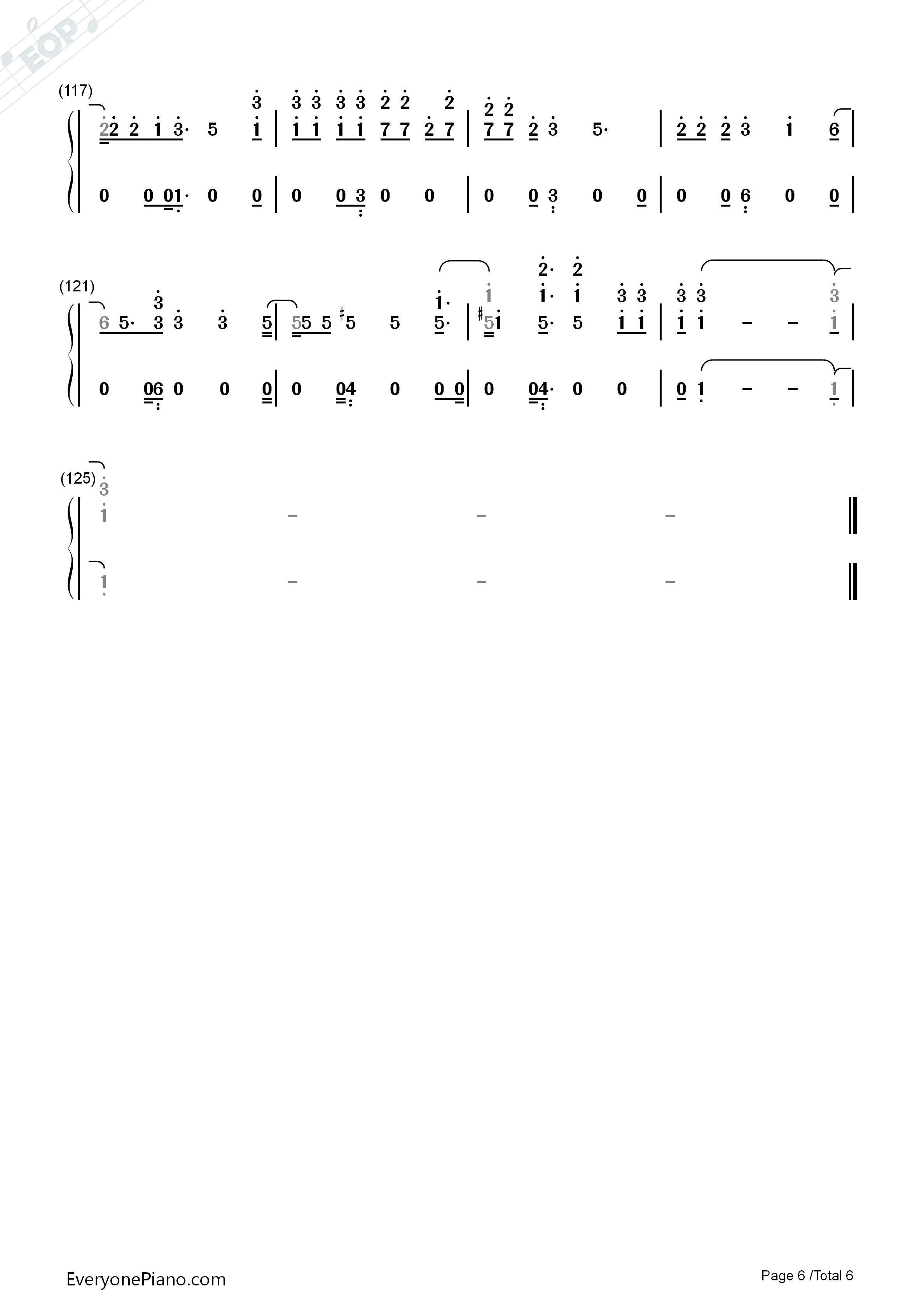 What_Is_Love钢琴简谱_Twice演唱