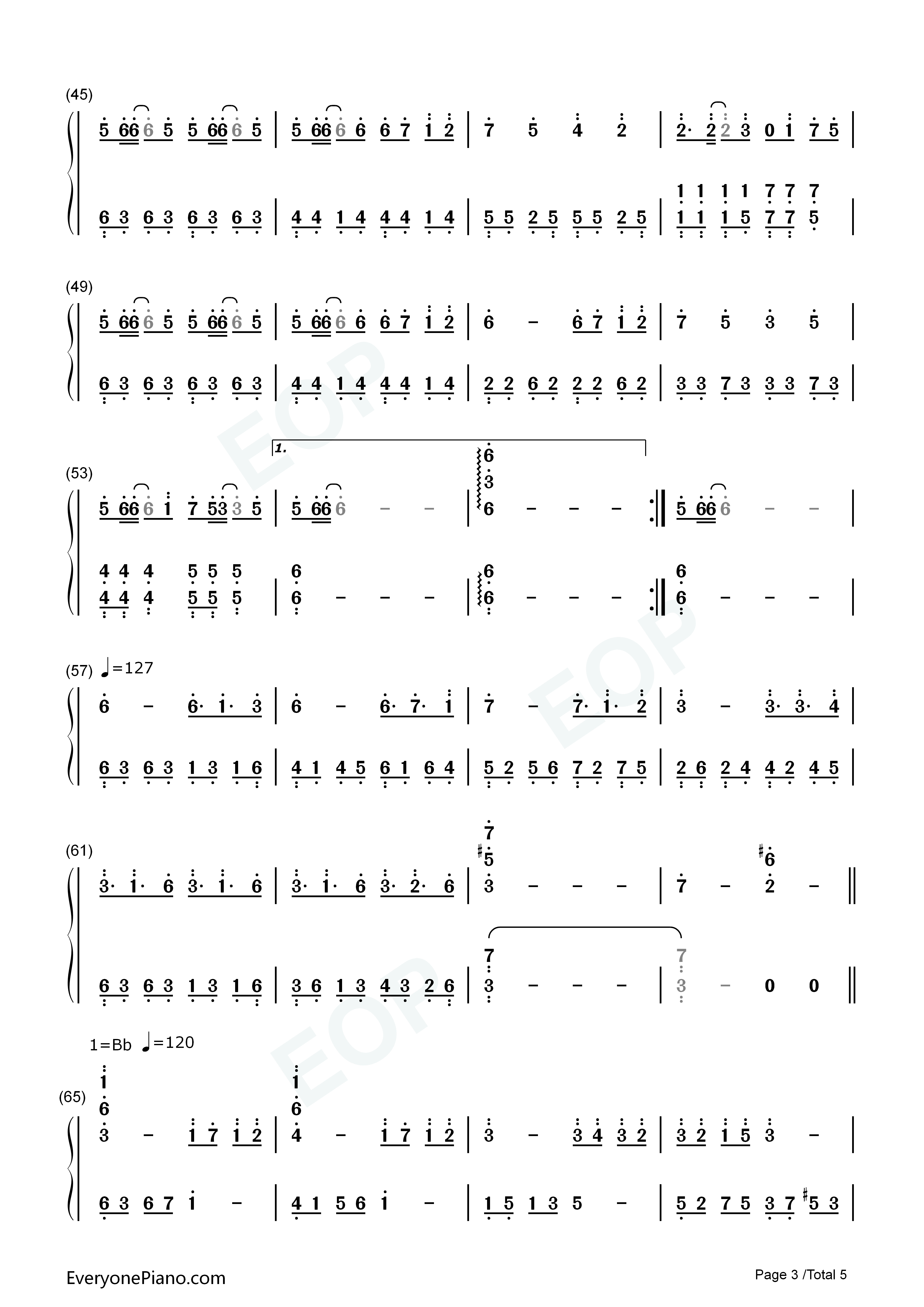 Only_My_Railgun简单版钢琴简谱_fripSide演唱