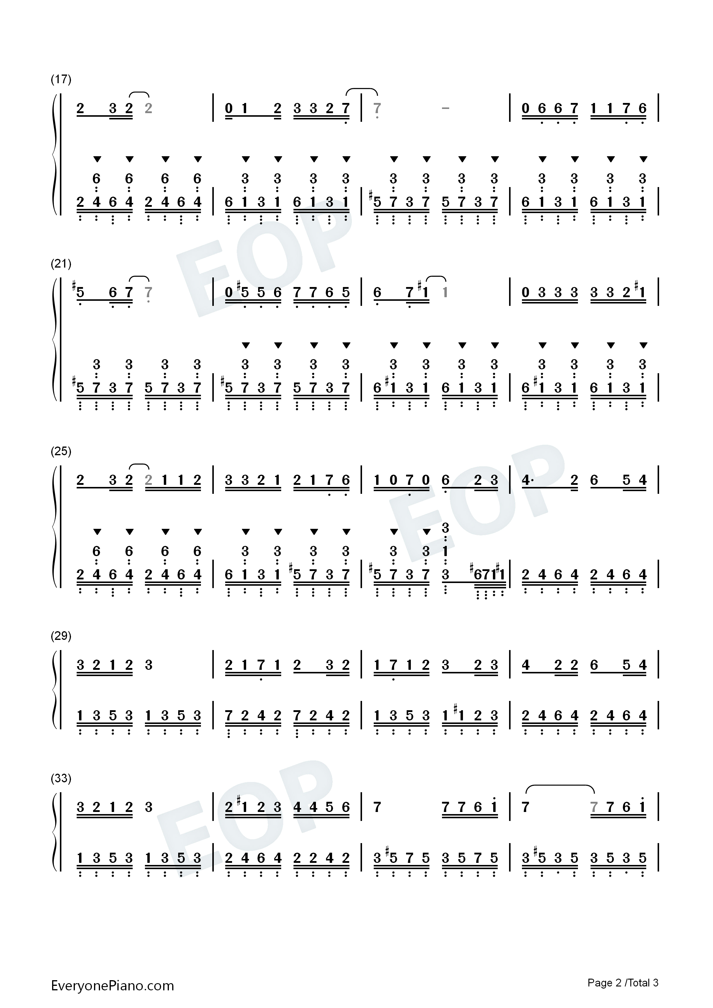 辞めてやるよ歌い手なんか钢琴简谱_なまはげP_重音テト演唱