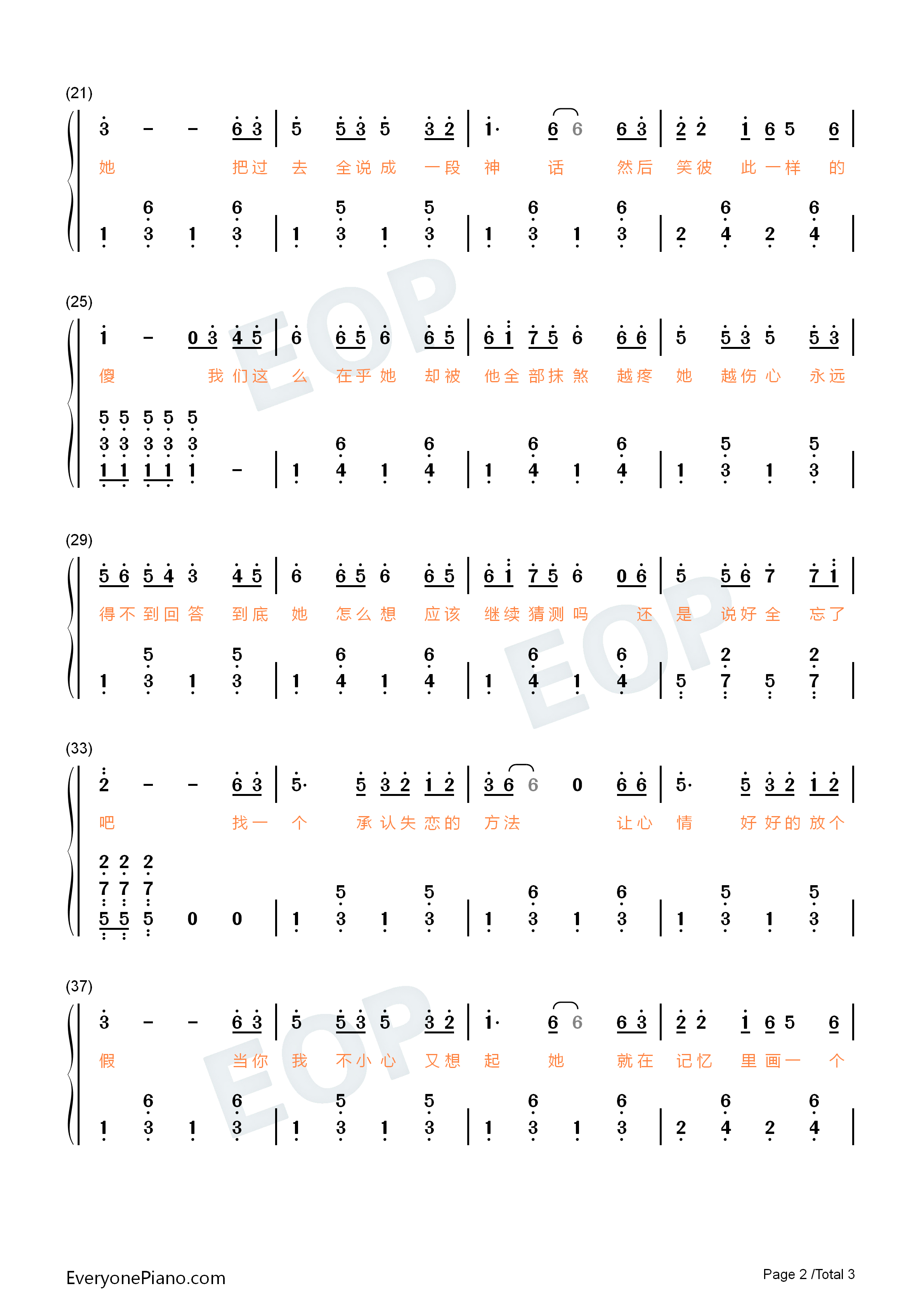 失恋阵线联盟钢琴简谱_草蜢演唱