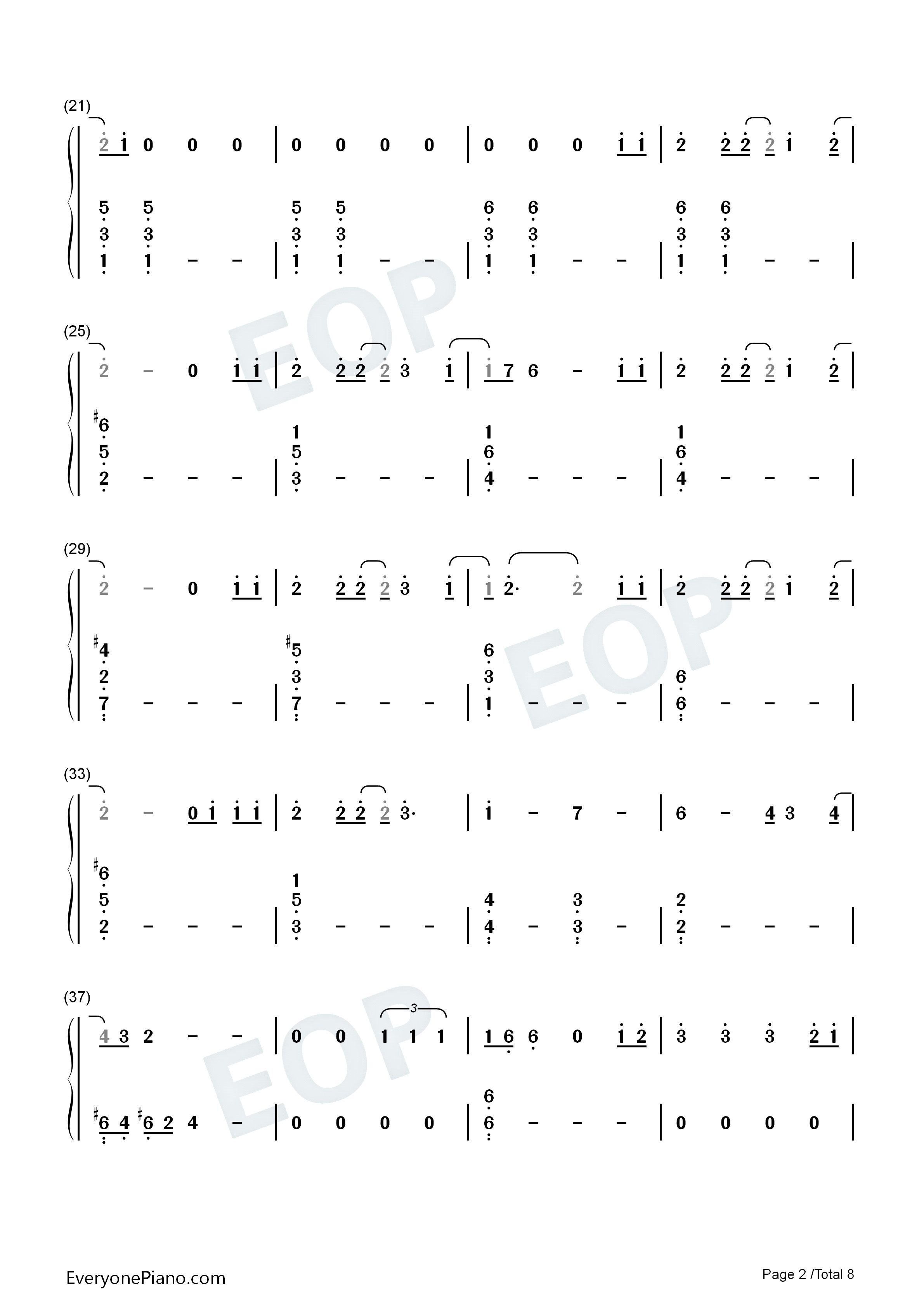 Alcohol钢琴简谱_Twice演唱