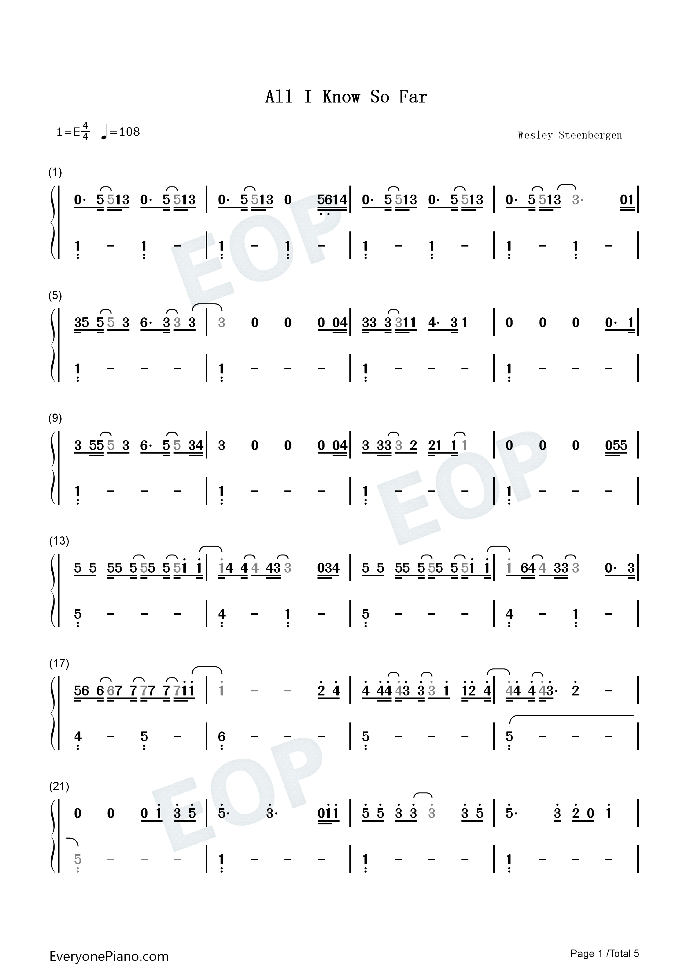 All_I_Know_So_Far钢琴简谱_Pink演唱