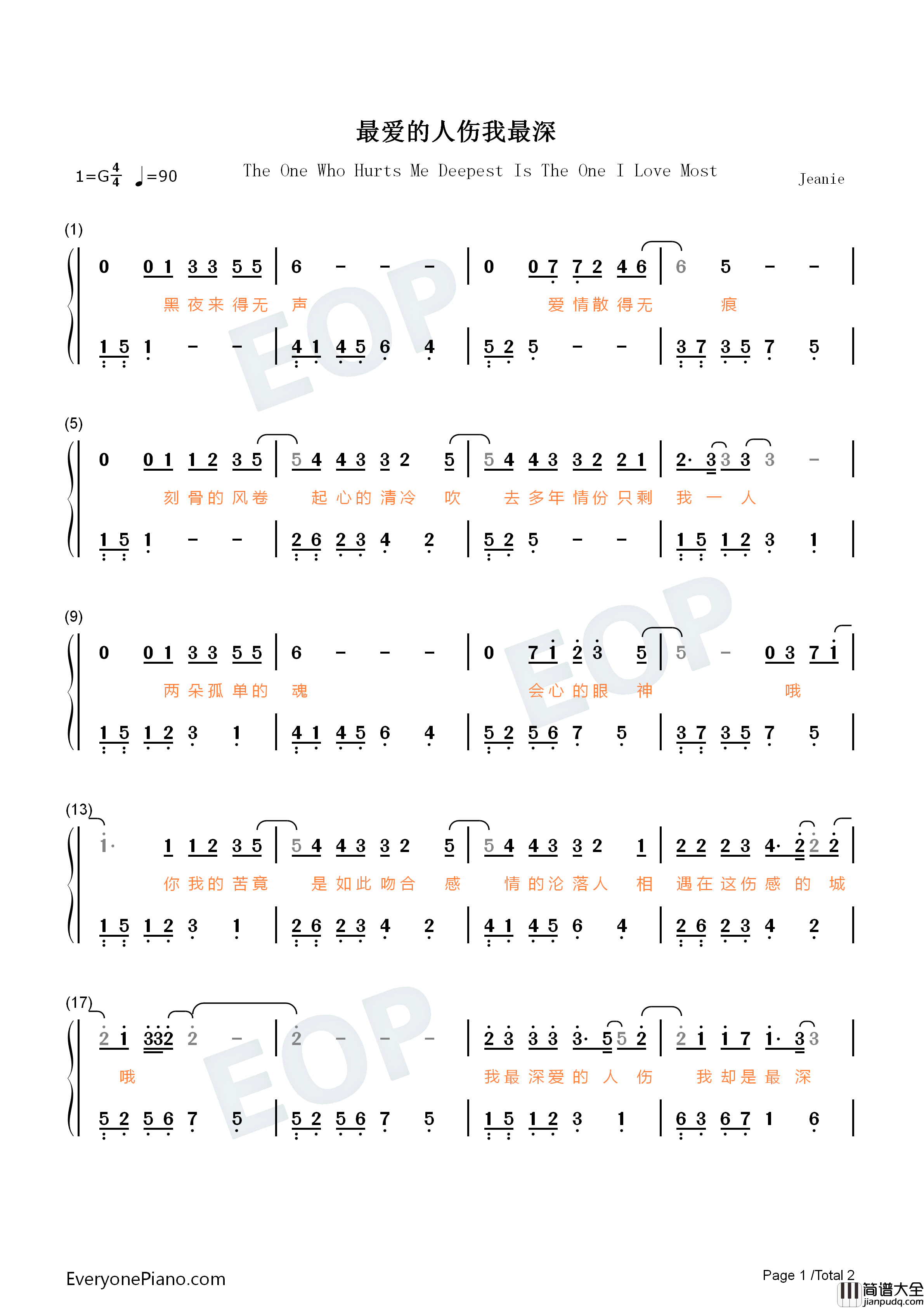 最爱的人伤我最深钢琴简谱_张雨生_张惠妹演唱