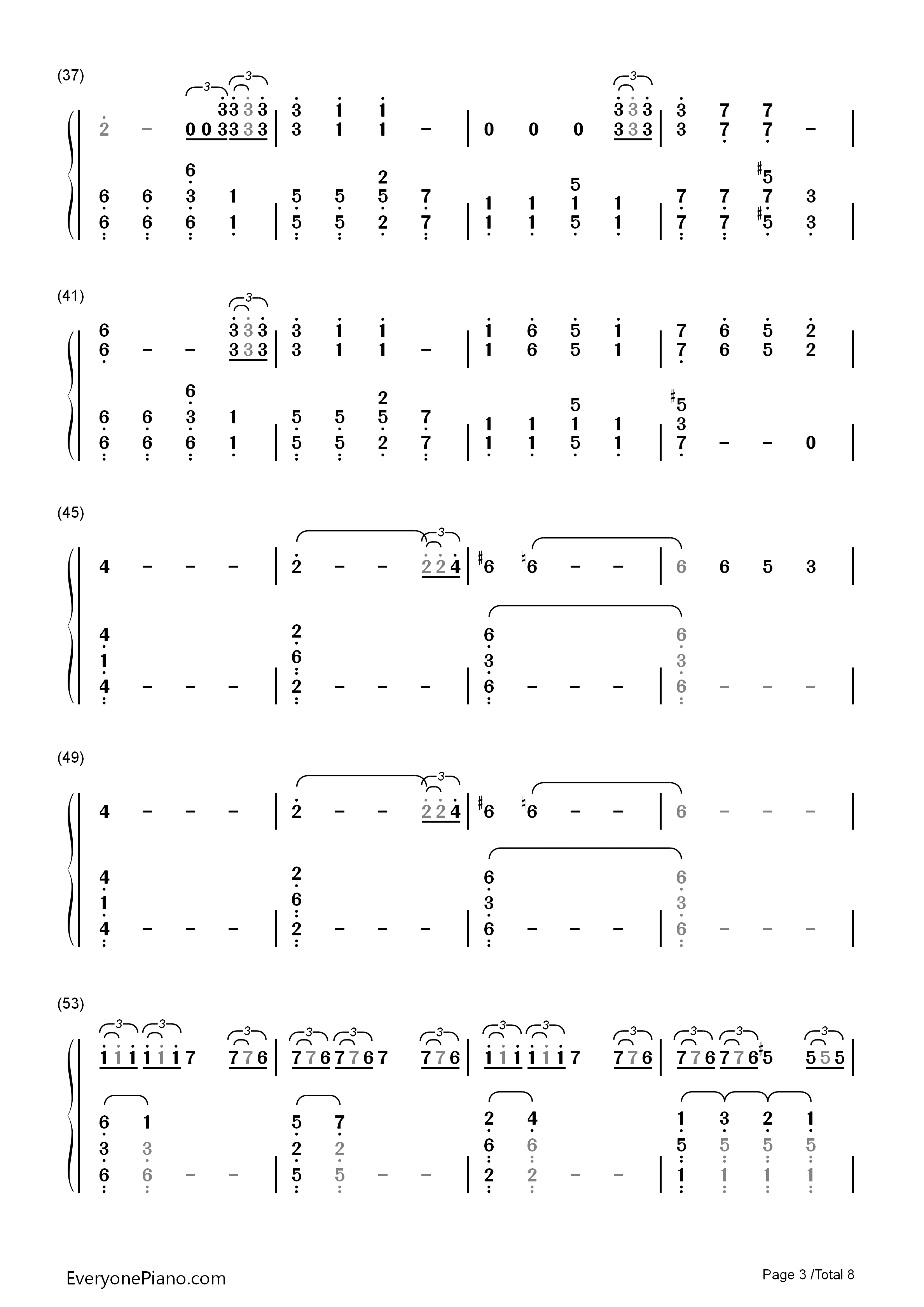 Stressed_Out钢琴简谱_Twenty_One_Pilots演唱