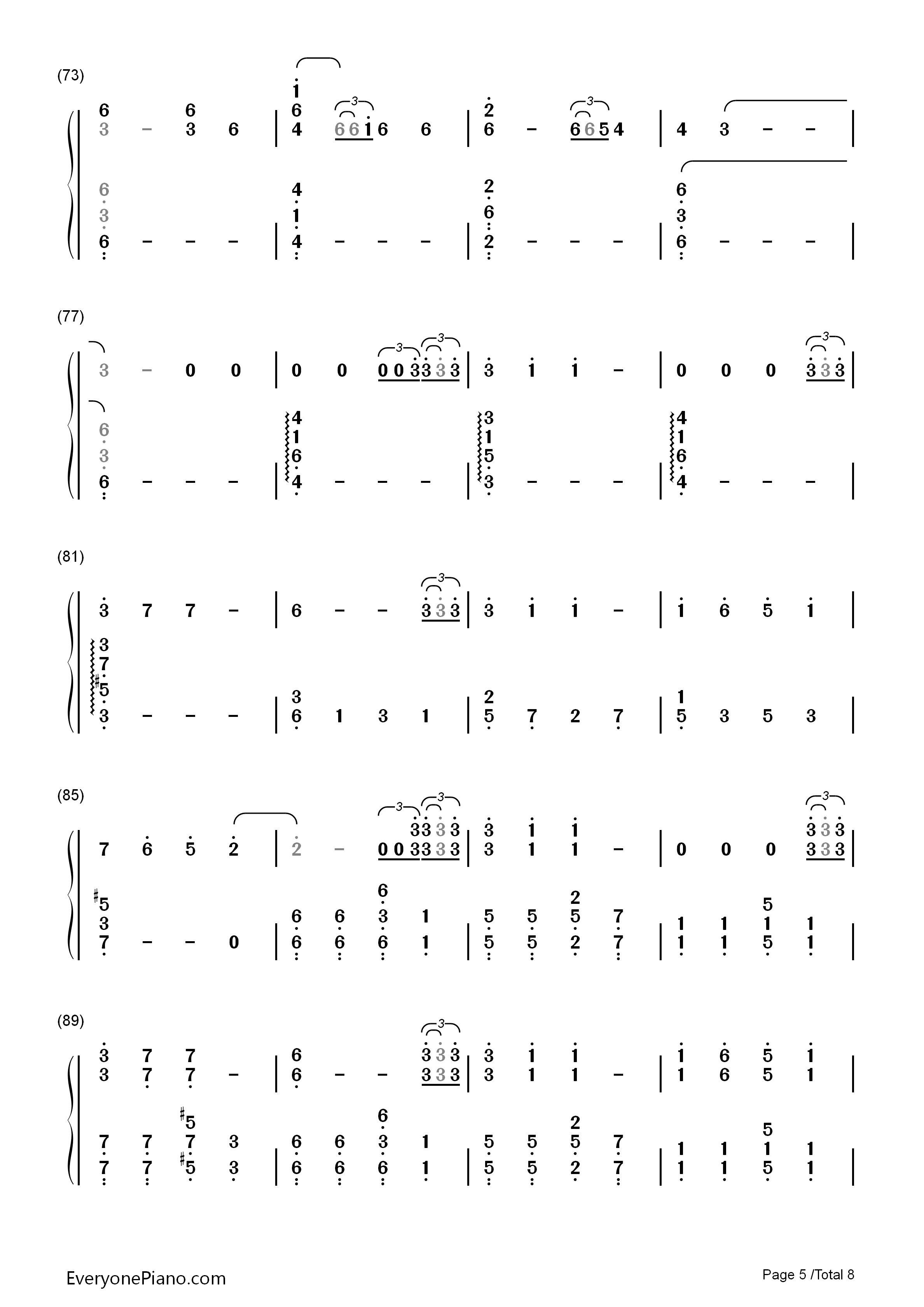 Stressed_Out钢琴简谱_Twenty_One_Pilots演唱