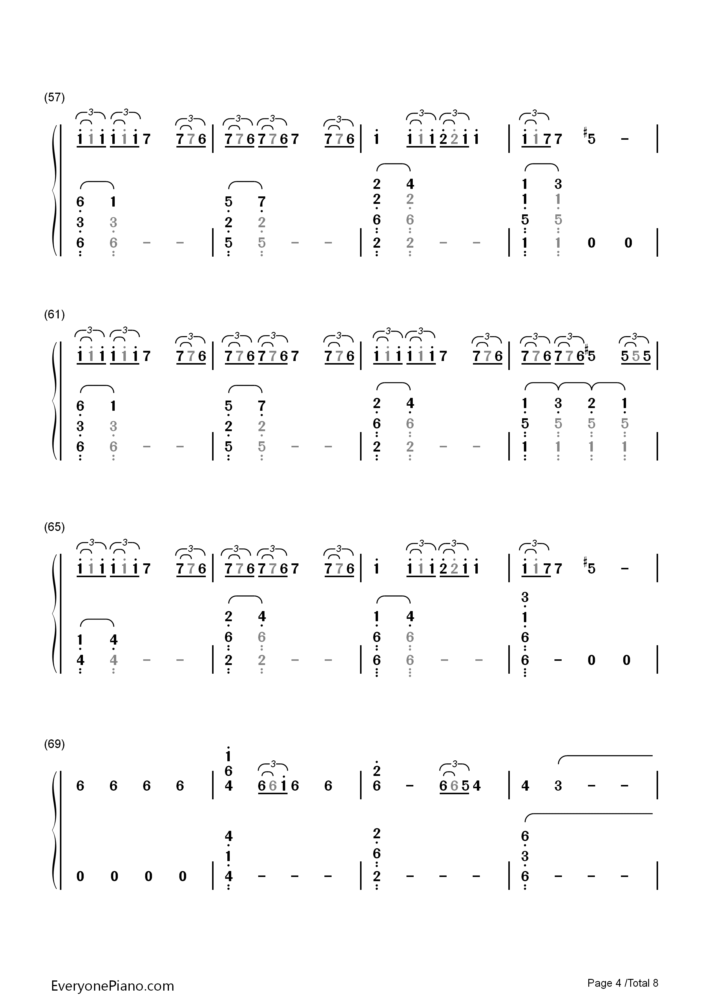 Stressed_Out钢琴简谱_Twenty_One_Pilots演唱