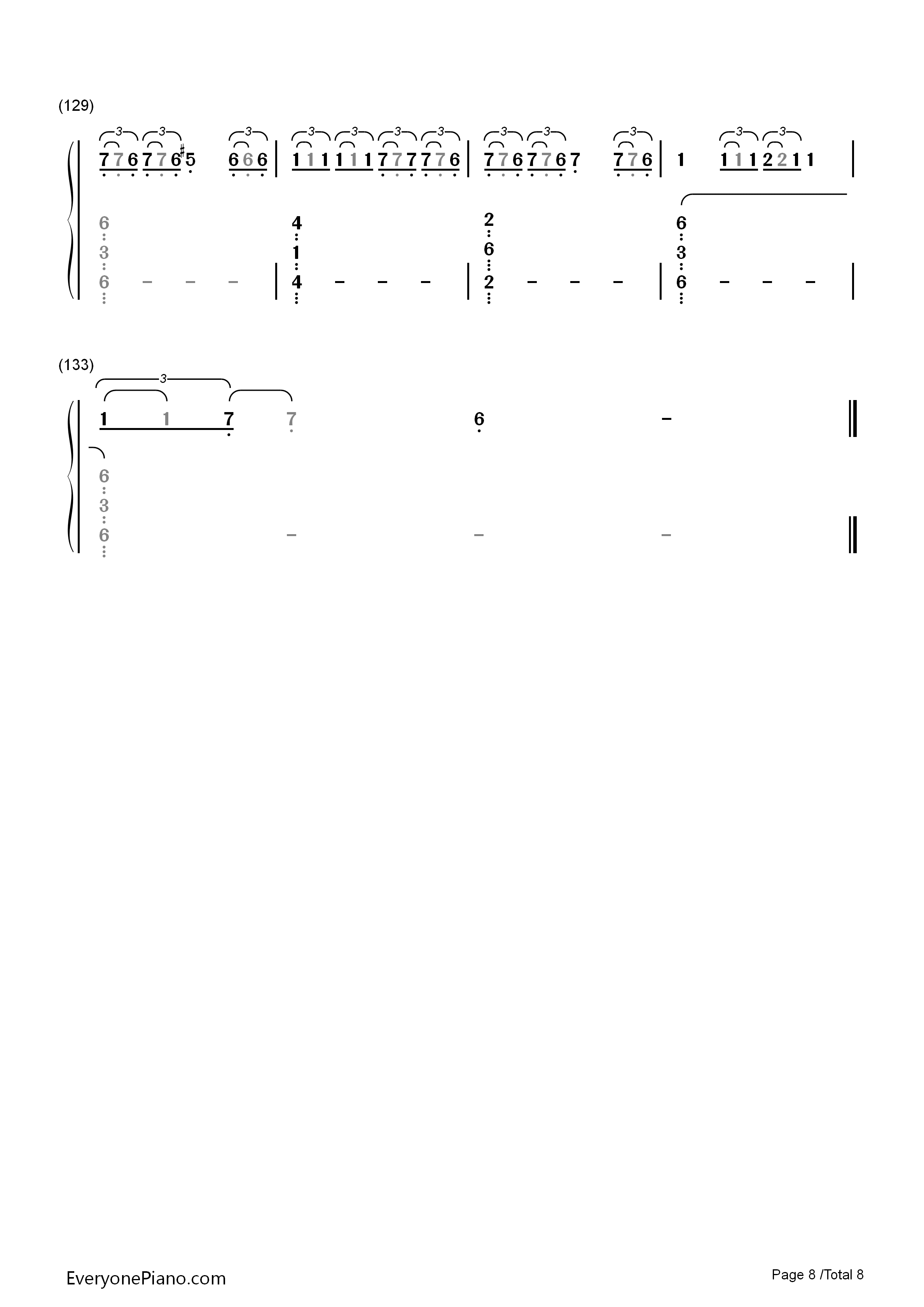 Stressed_Out钢琴简谱_Twenty_One_Pilots演唱