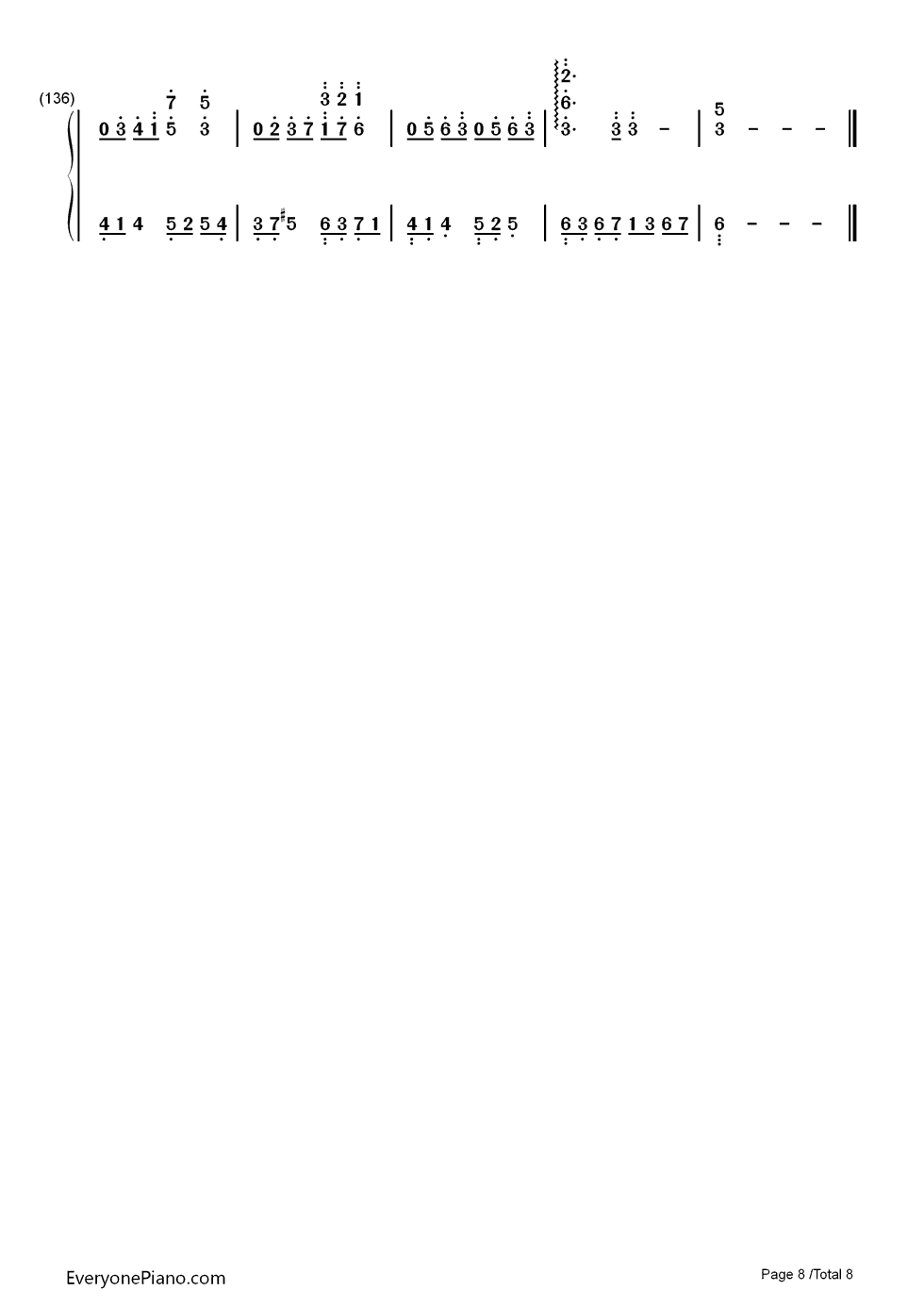 雨のち想い出钢琴简谱_志倉千代丸演唱