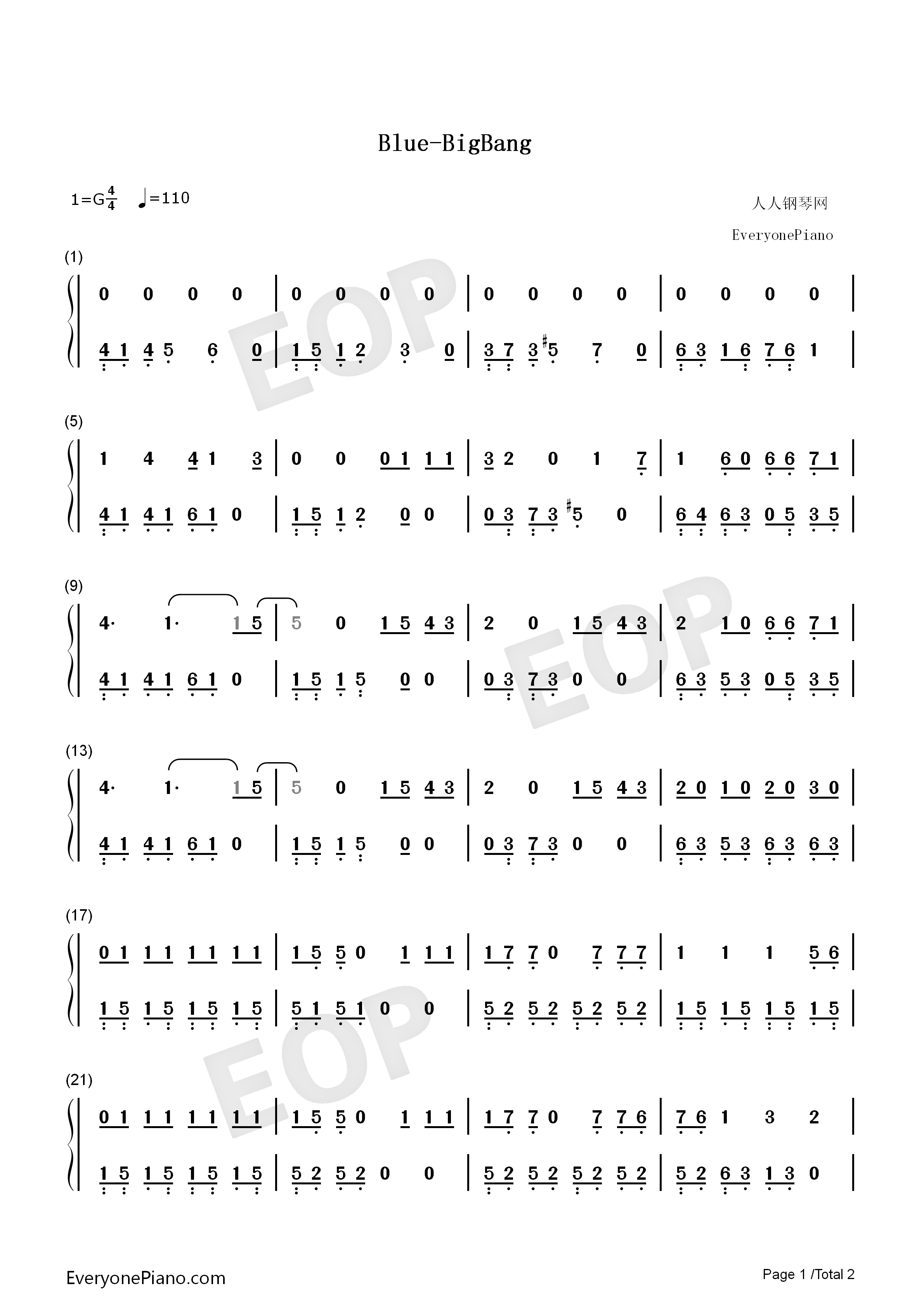 Blue钢琴简谱_BigBang演唱