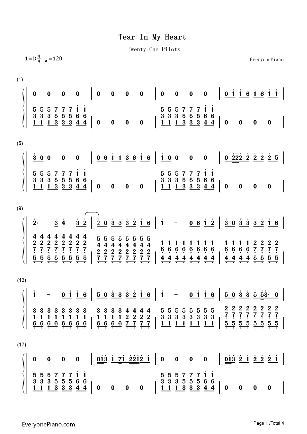 Tear_in_My_Heart钢琴简谱_Twenty_One_Pilots演唱