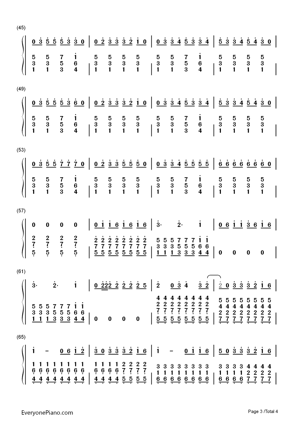 Tear_in_My_Heart钢琴简谱_Twenty_One_Pilots演唱