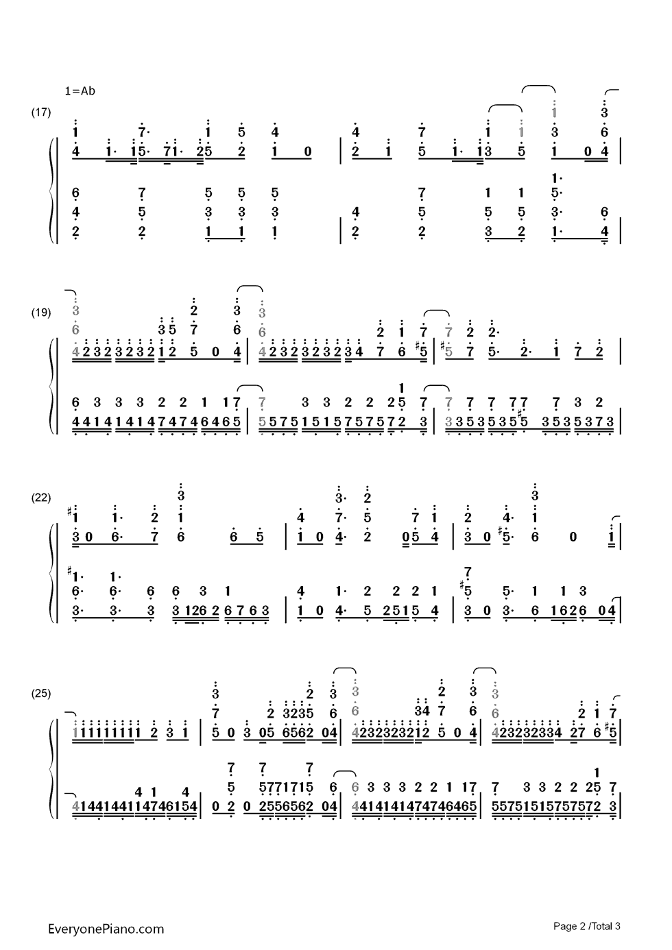 Punch_Line钢琴简谱_翔子炭♥电波组演唱