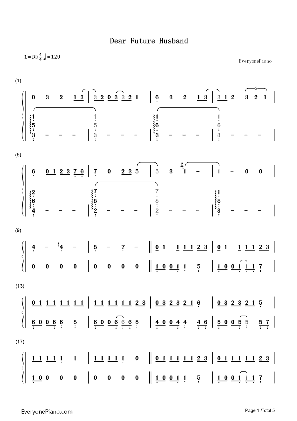 Dear_Future_Husband钢琴简谱_Meghan_Trainor演唱