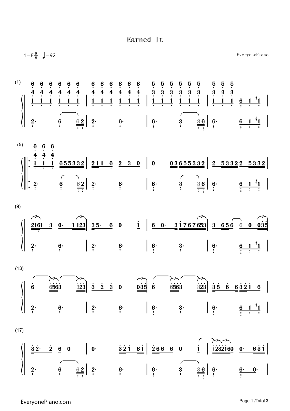 Earned_It钢琴简谱_The_Weeknd演唱