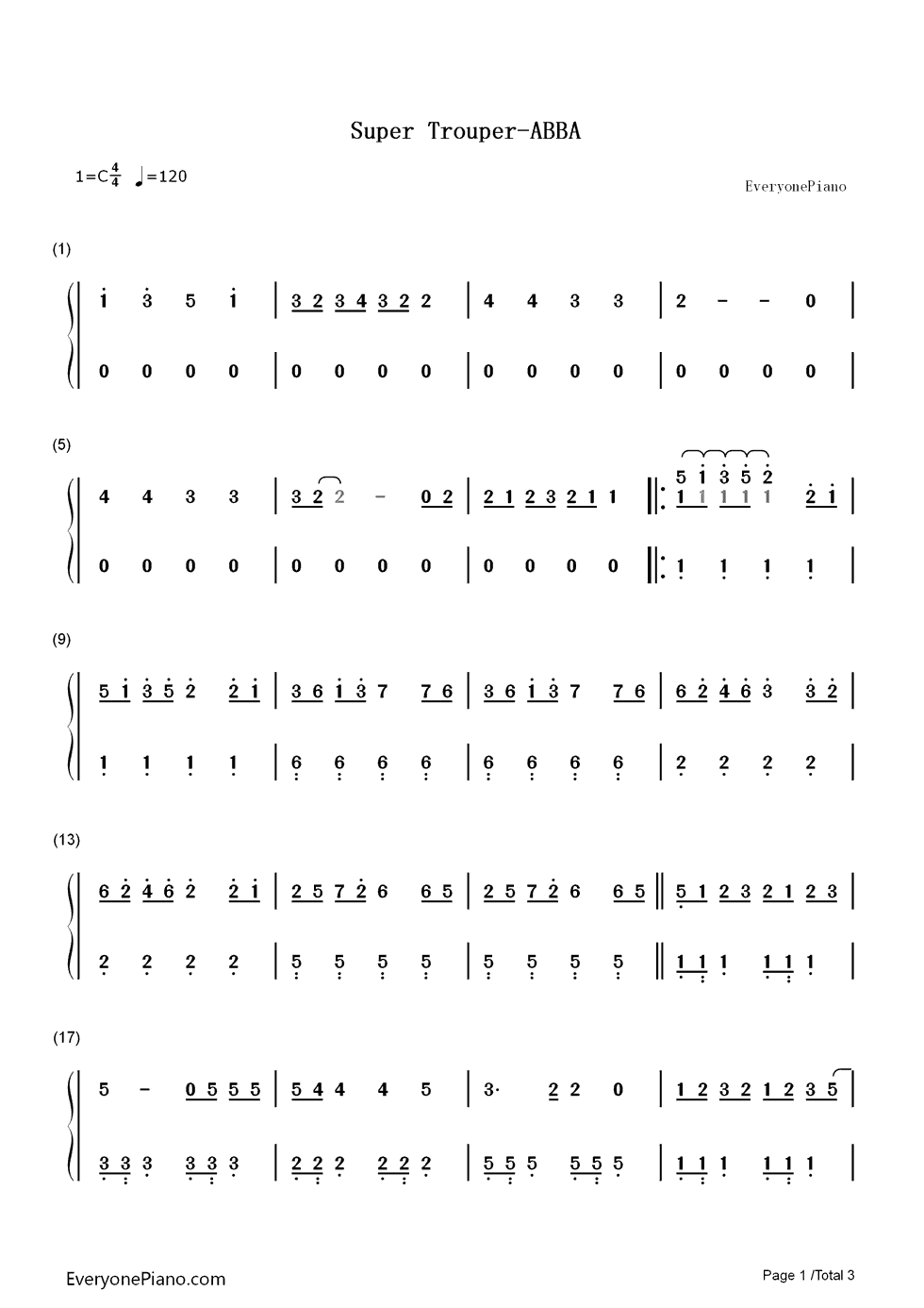 Super_Trouper钢琴简谱_ABBA演唱