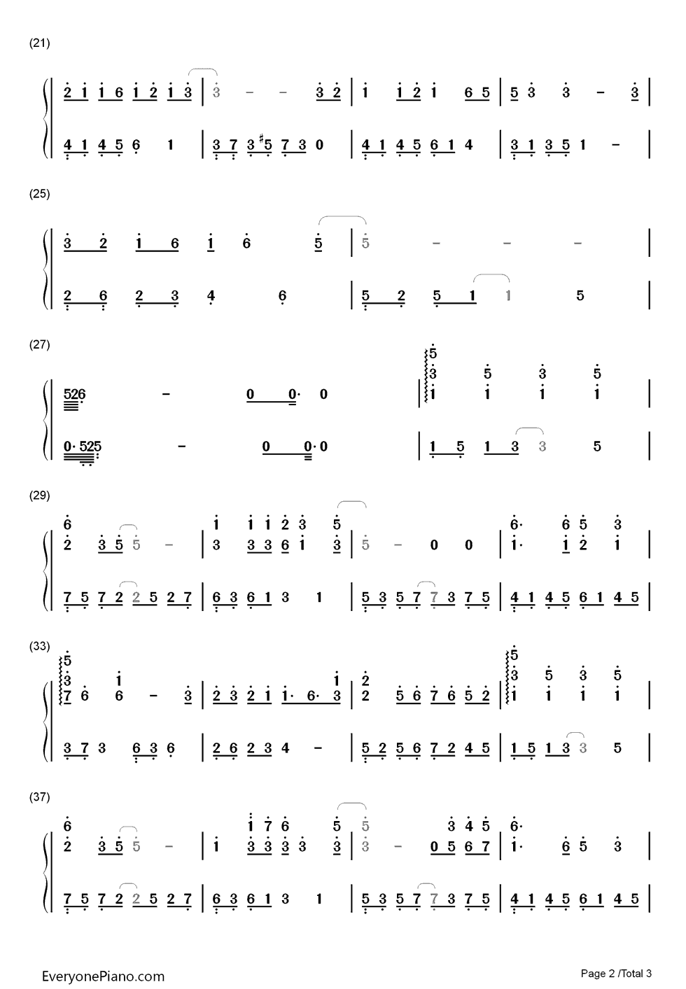 阳光总在风雨后钢琴简谱_许美静演唱