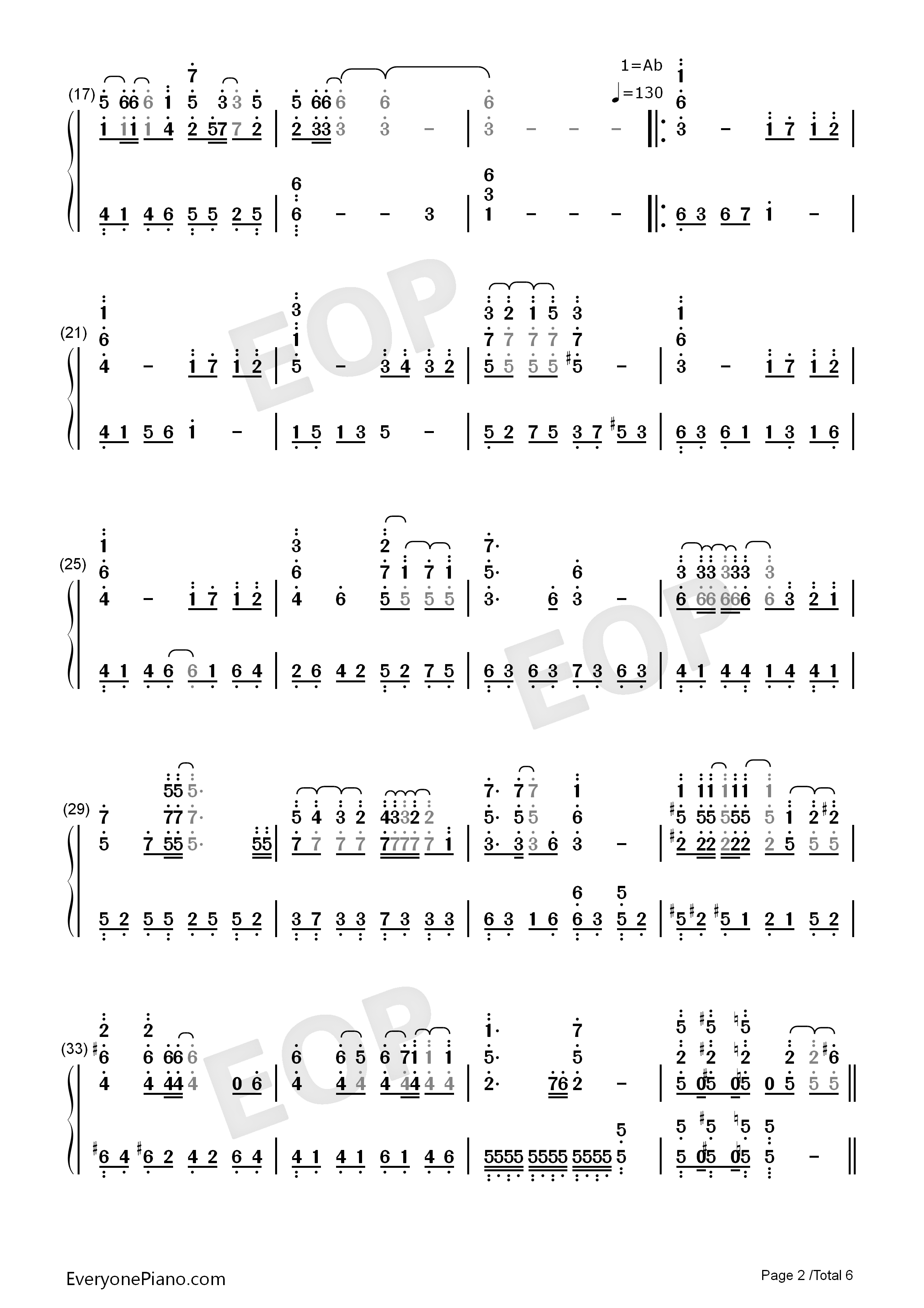 Only_My_Railgun钢琴简谱_FripSide演唱