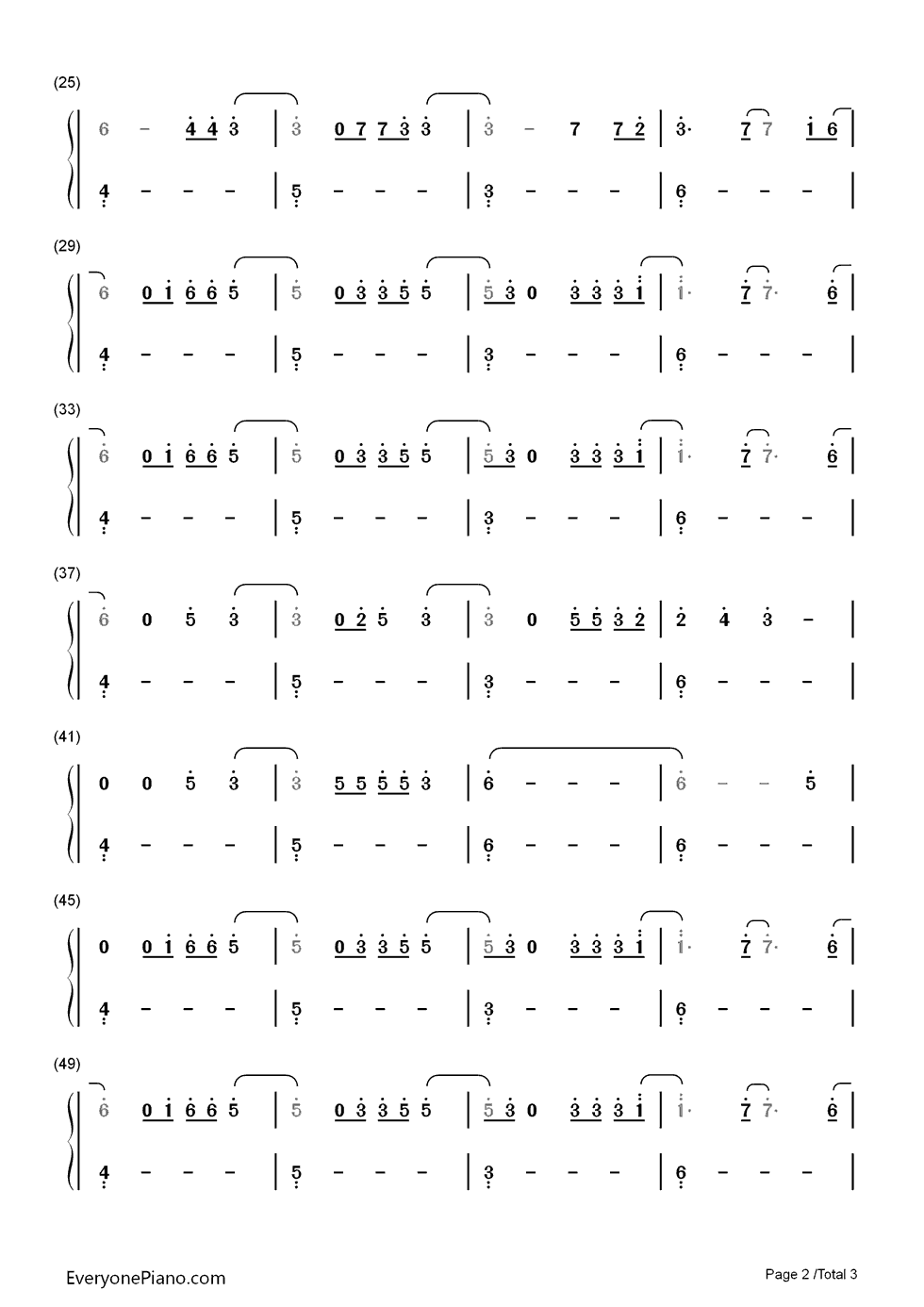 Titanium钢琴简谱_David_Guetta_&_Sia演唱