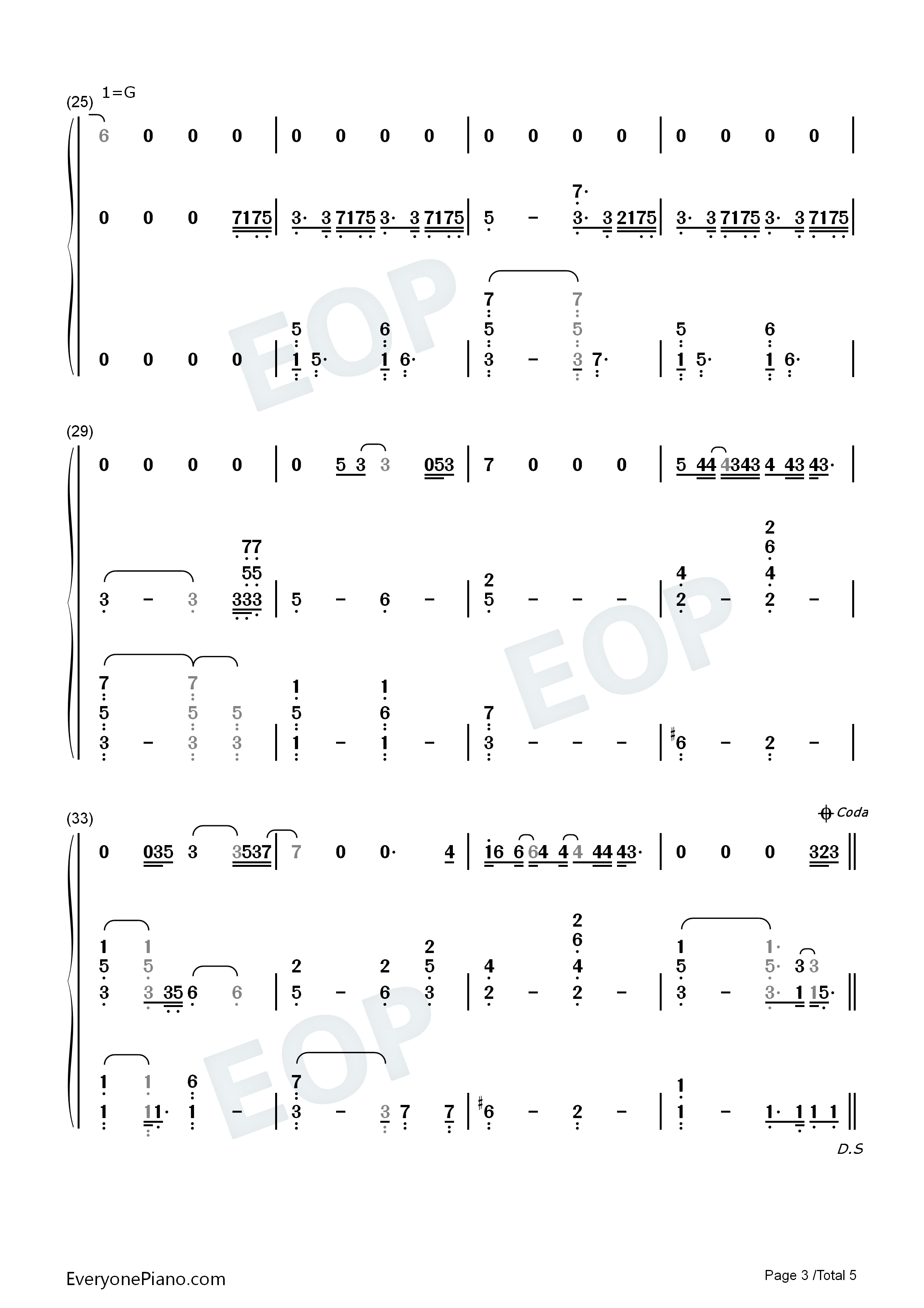 Trouble钢琴简谱_Coldplay演唱