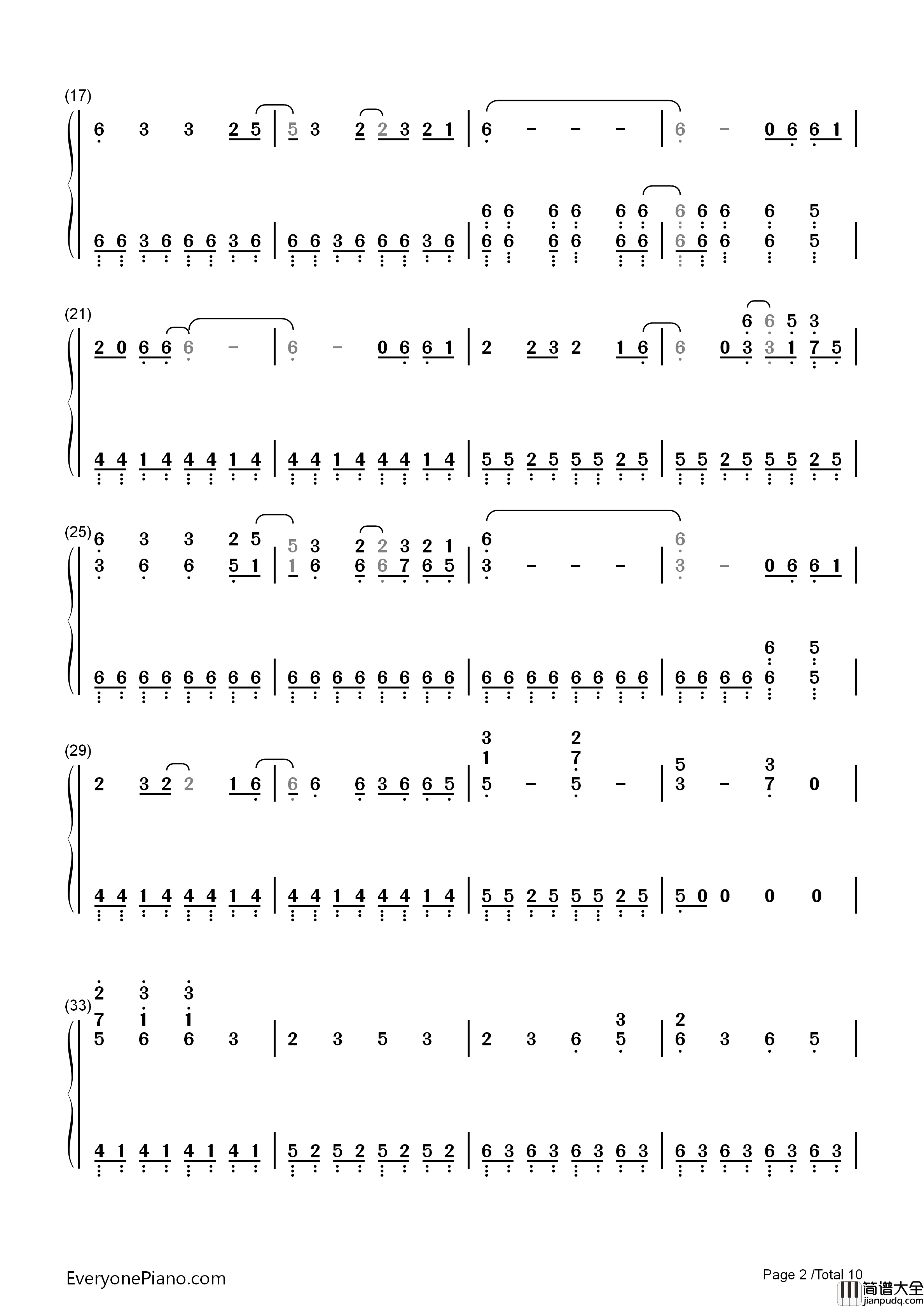 からくり卍ばーすと钢琴简谱_镜音リンAppend_镜音レンAppend演唱