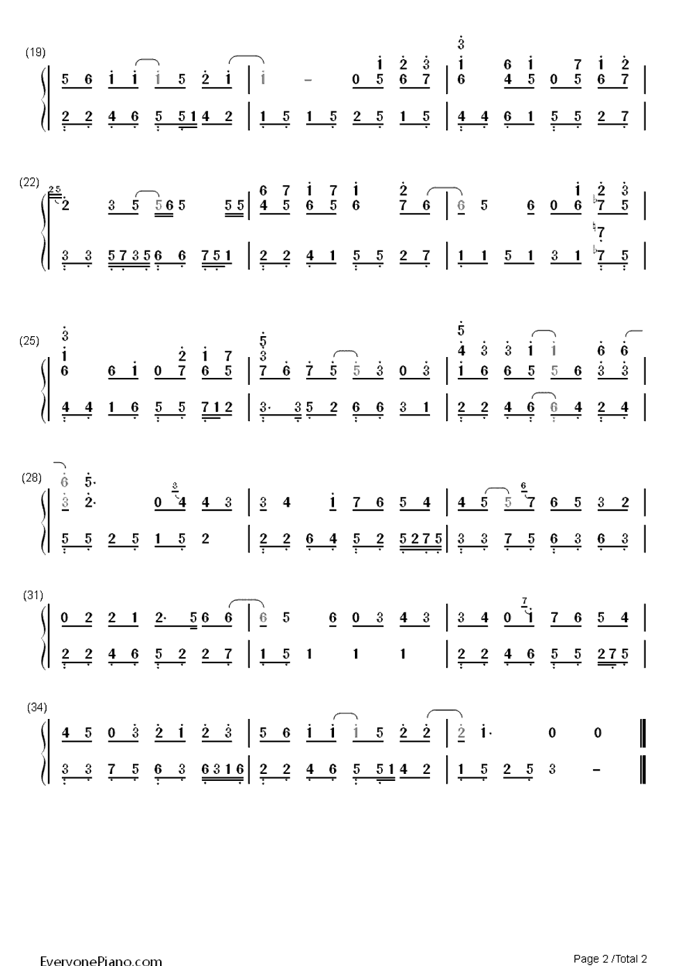 Tommai_mai_rub_sak_tee（为什么你不接我的电话）钢琴简谱_Lydia演唱