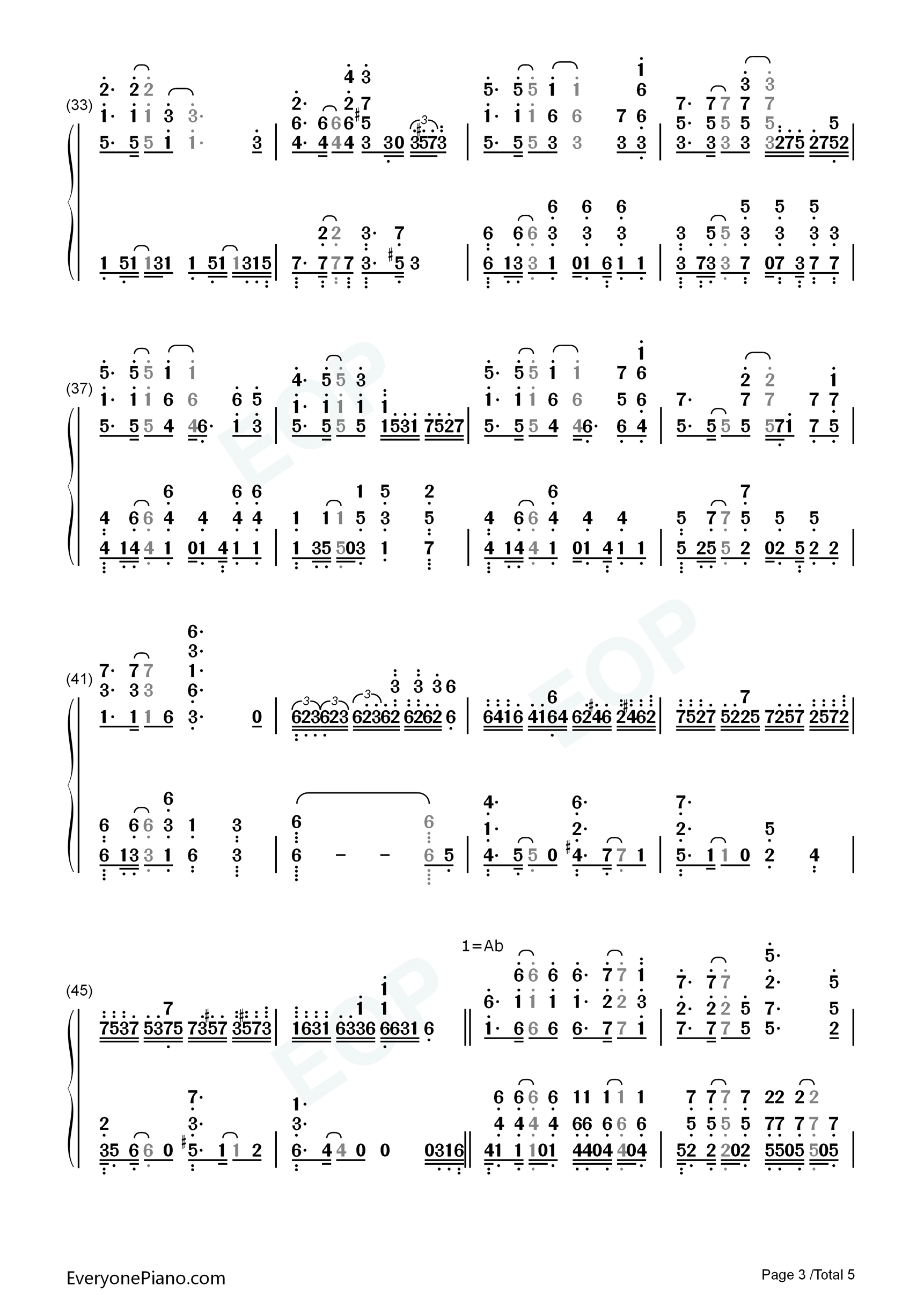sister's_noise钢琴简谱_fripSide演唱