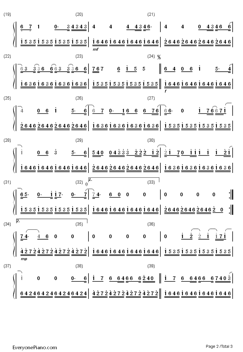 Under钢琴简谱_Alex_Hepburn演唱