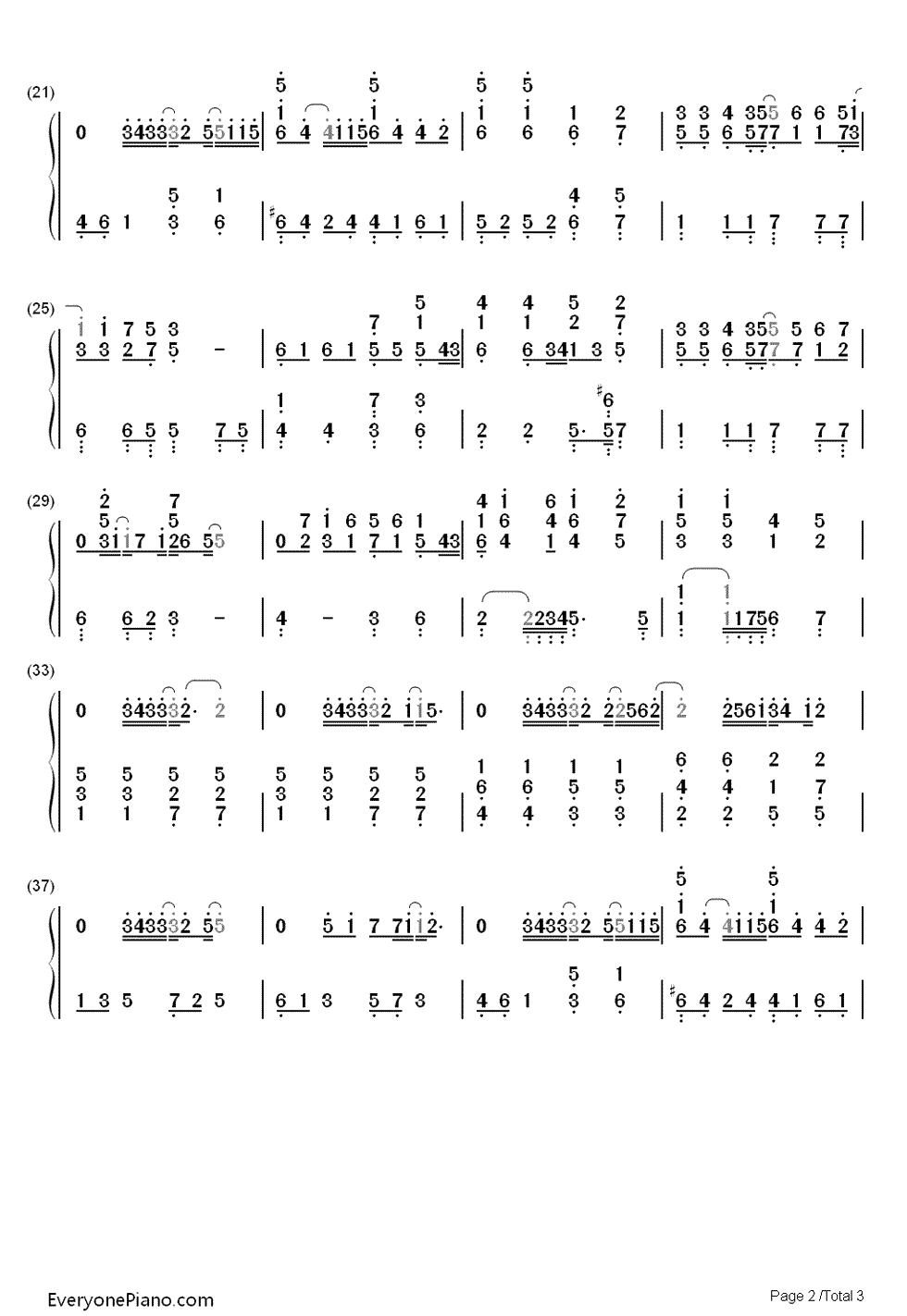 记得钢琴简谱_林俊杰演唱