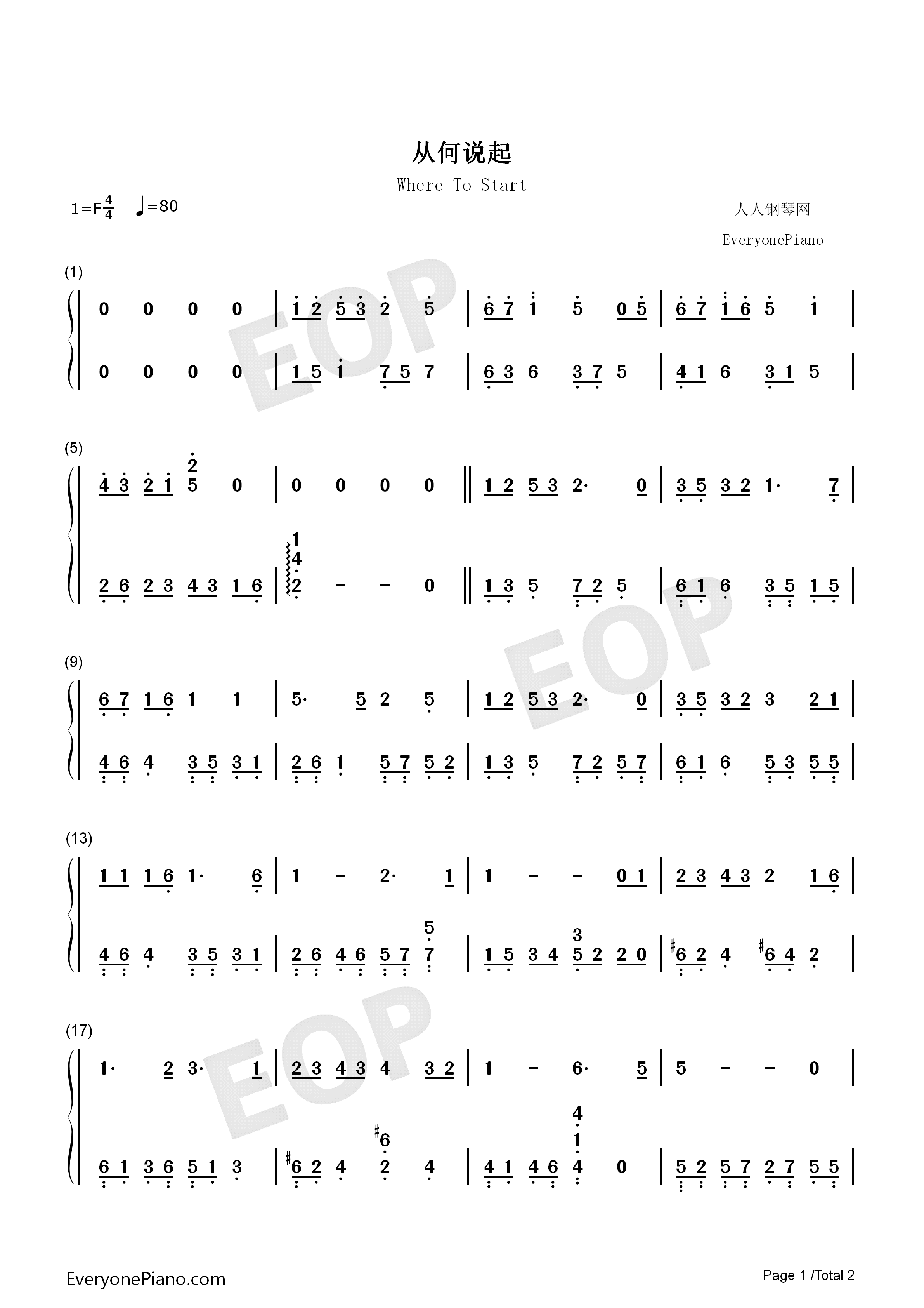 从何说起钢琴简谱_陈奕迅演唱