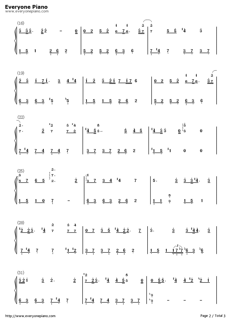 I_Believe简单版钢琴简谱_孙楠演唱