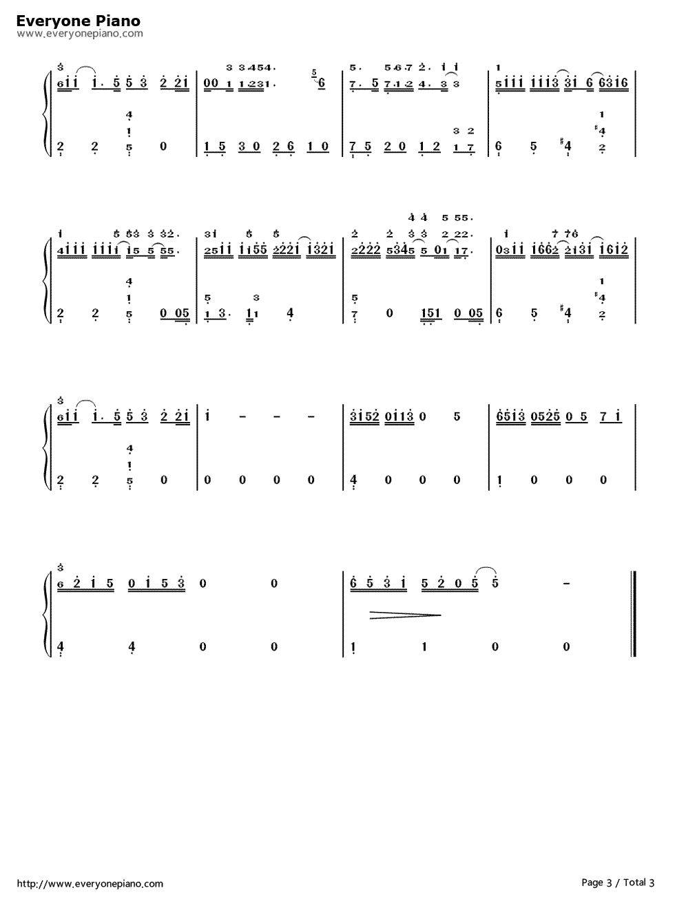 遇到简单版钢琴简谱_方雅贤演唱