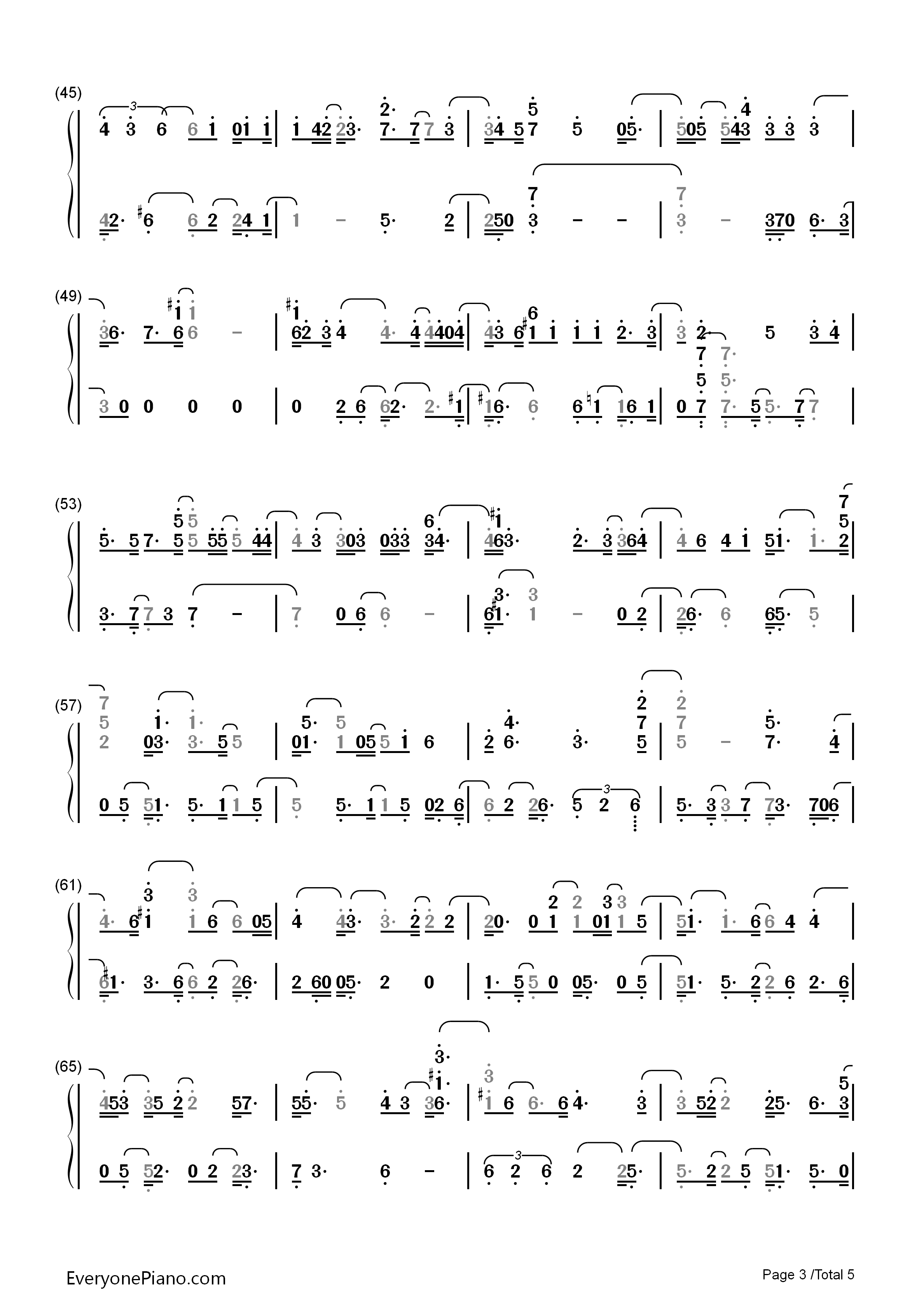 旅行的意义钢琴简谱_陈绮贞演唱