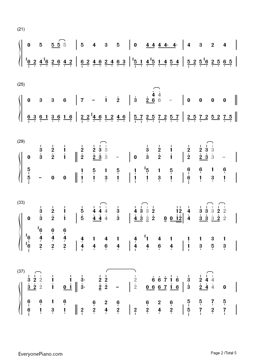 瞳のメロディ钢琴简谱_BOYFRIEND演唱