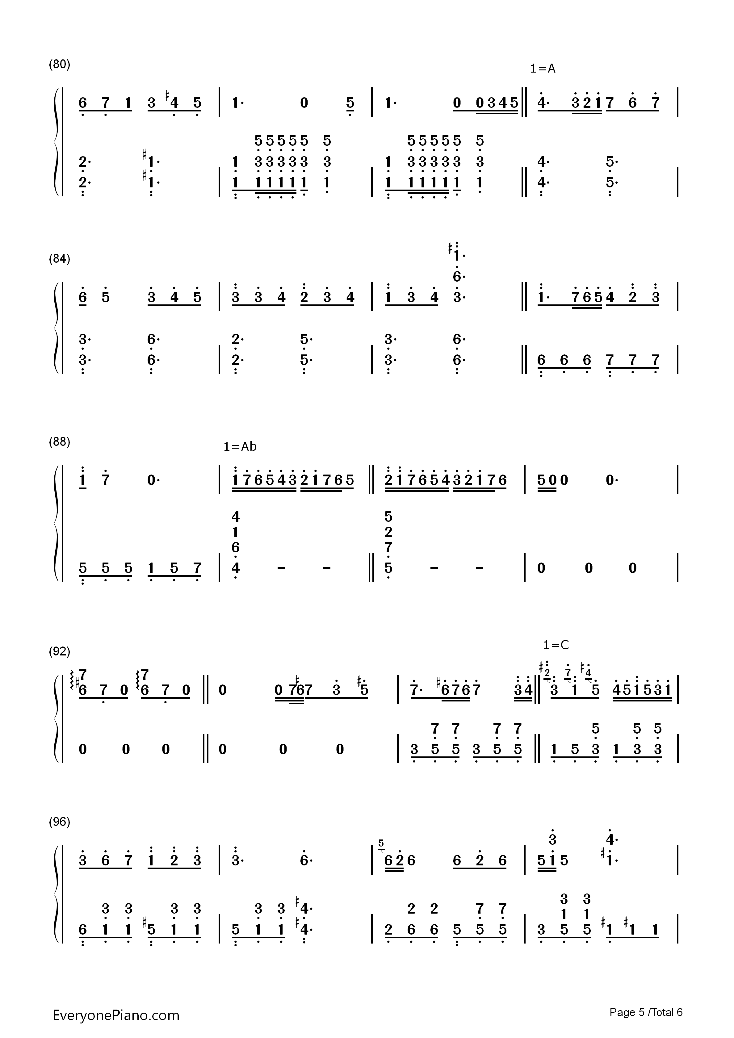 君のスカート丈に首ったけ钢琴简谱_川田瑠夏演唱